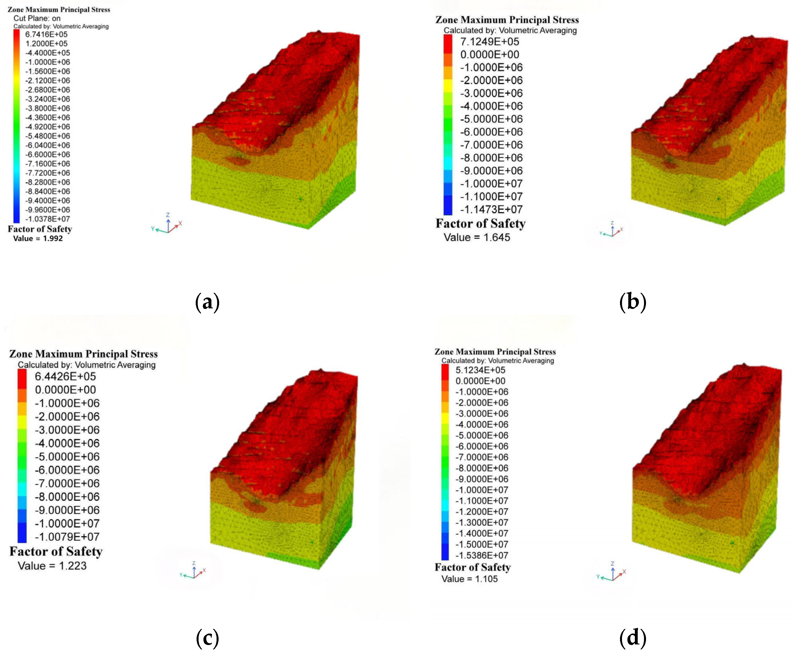 Applsci 15 05898 g007
