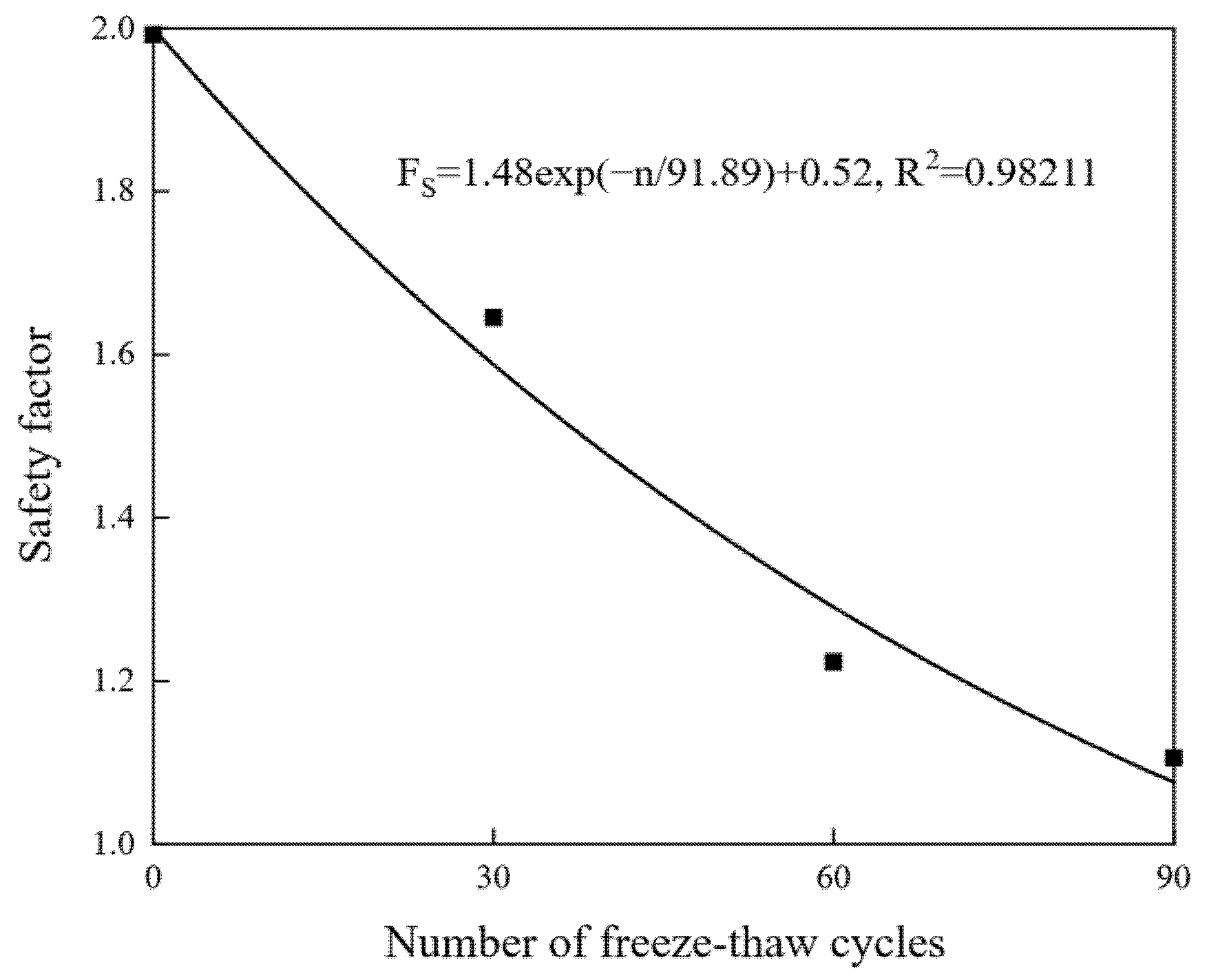 Applsci 15 05898 g011