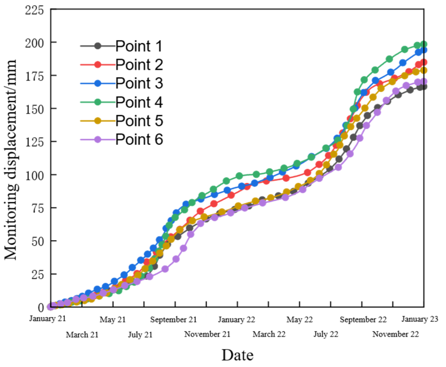 Applsci 15 05898 g013