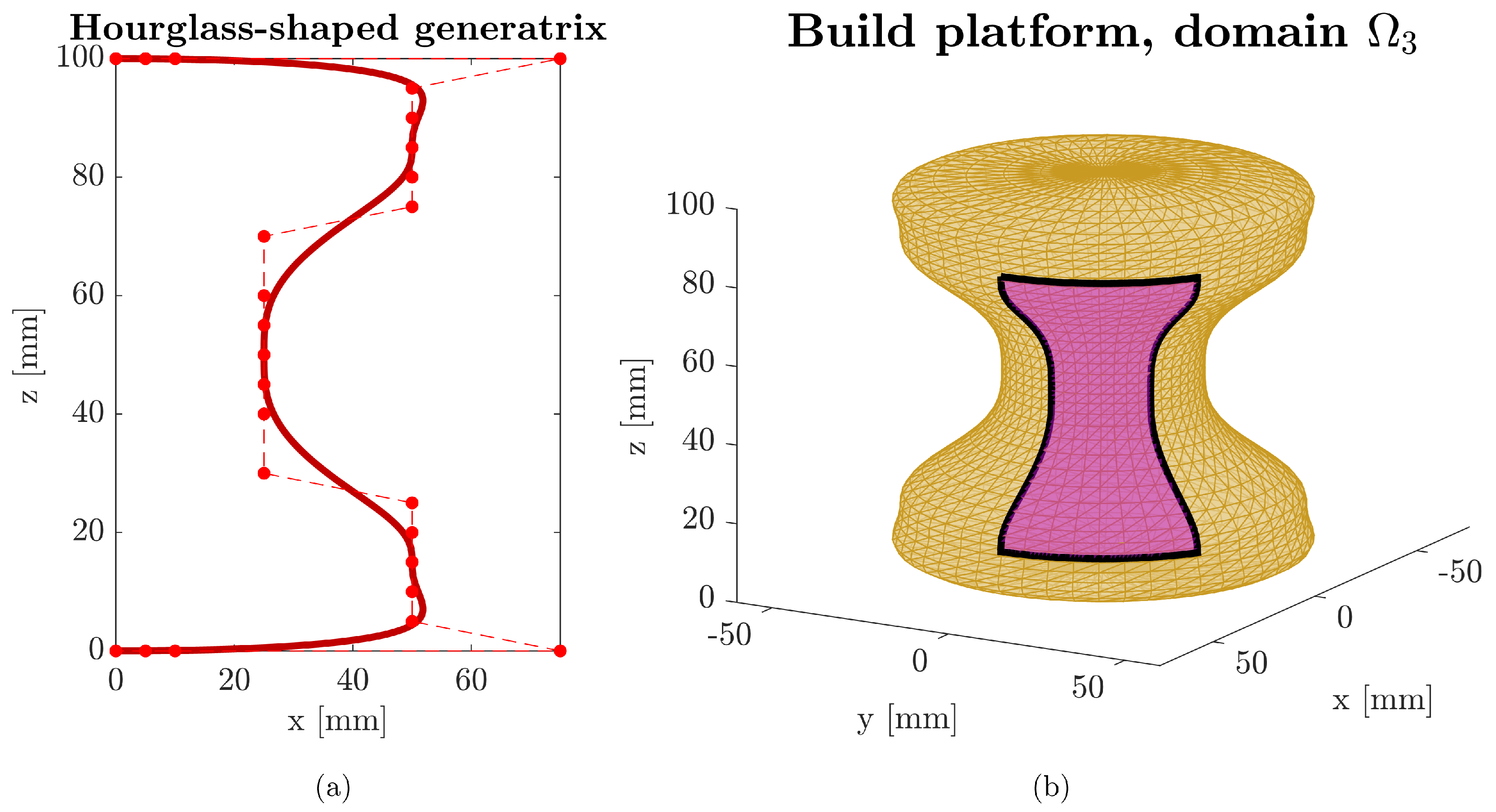 Applsci 15 05899 g003