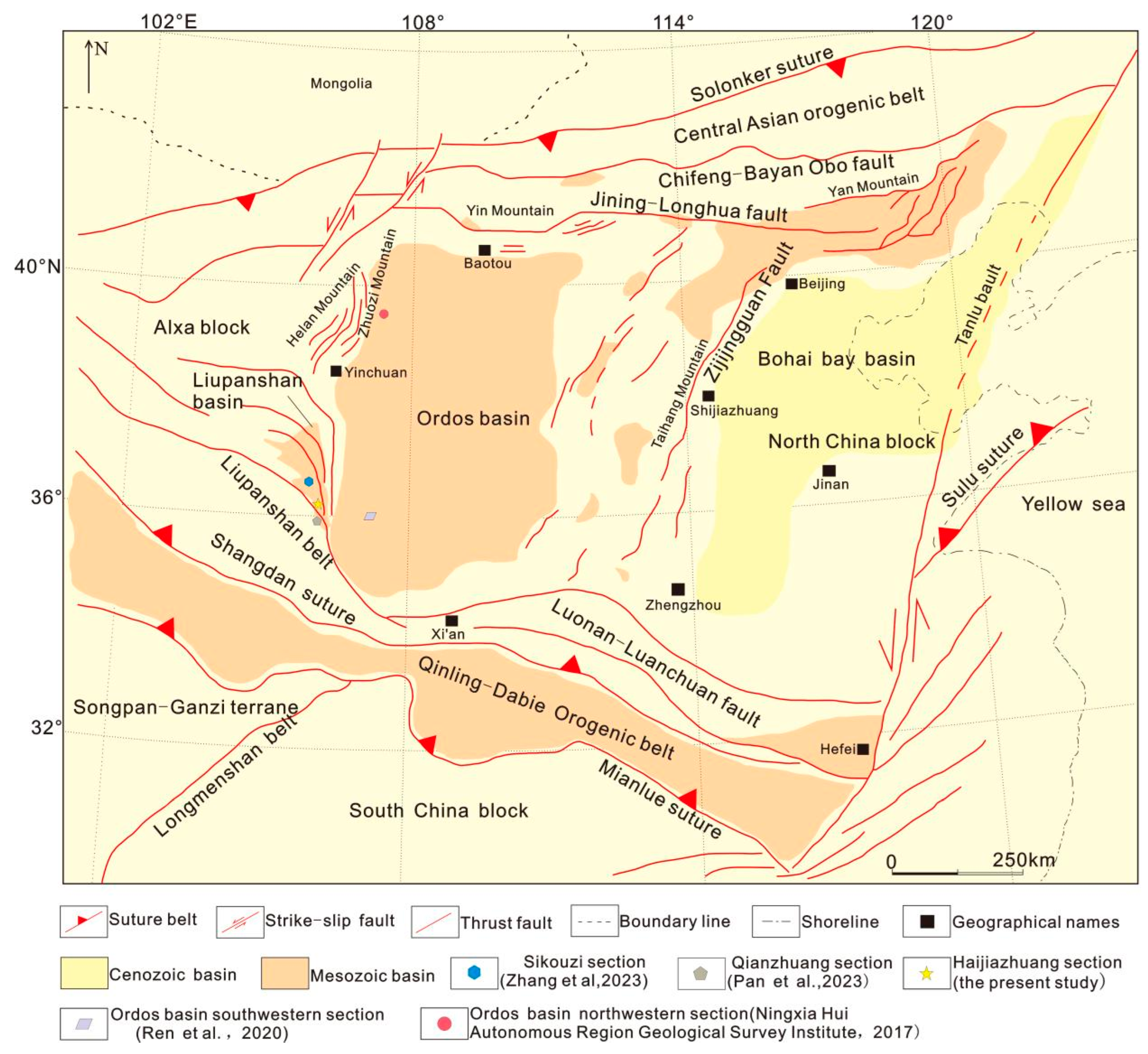 Applsci 15 05900 g001