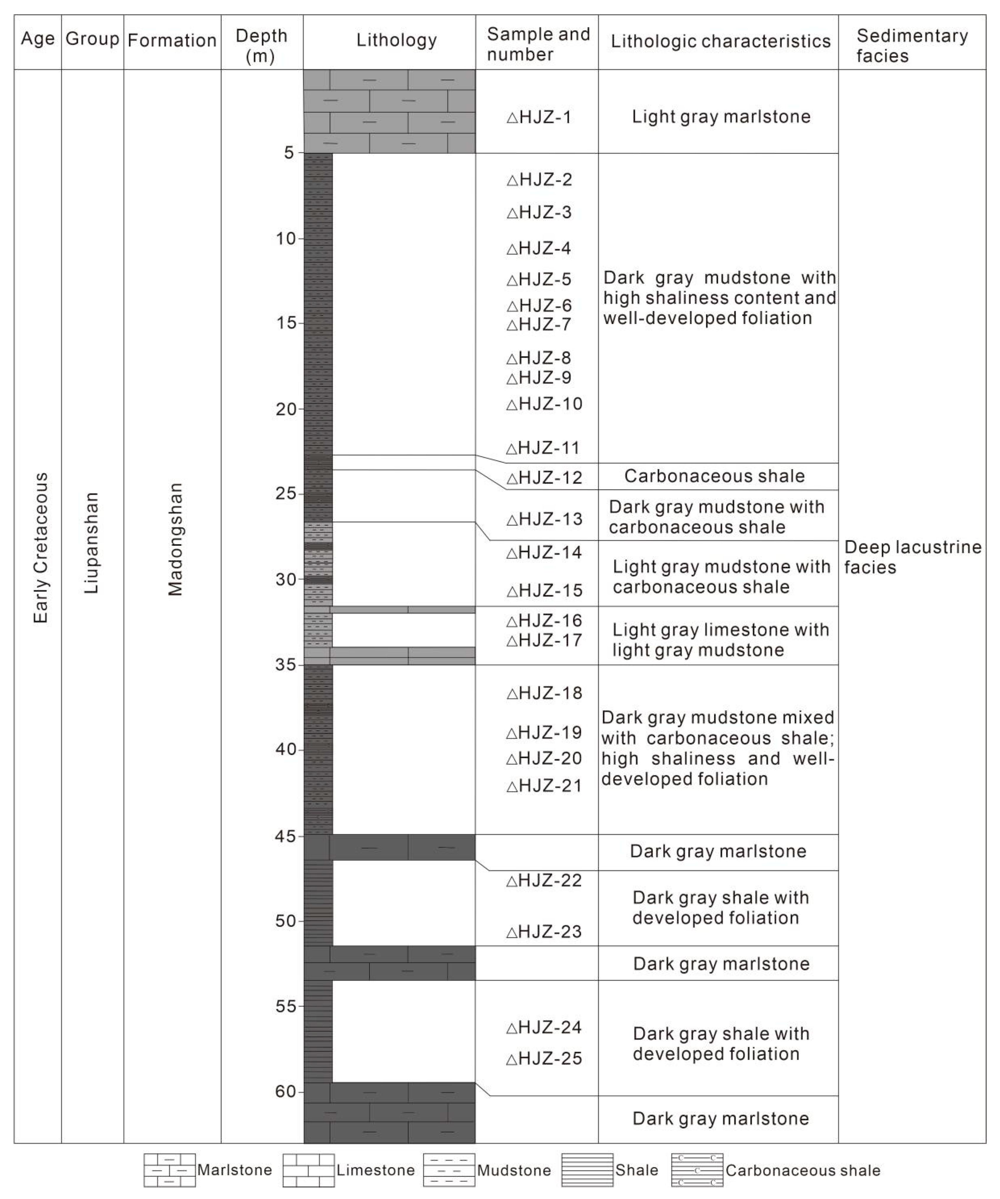 Applsci 15 05900 g003