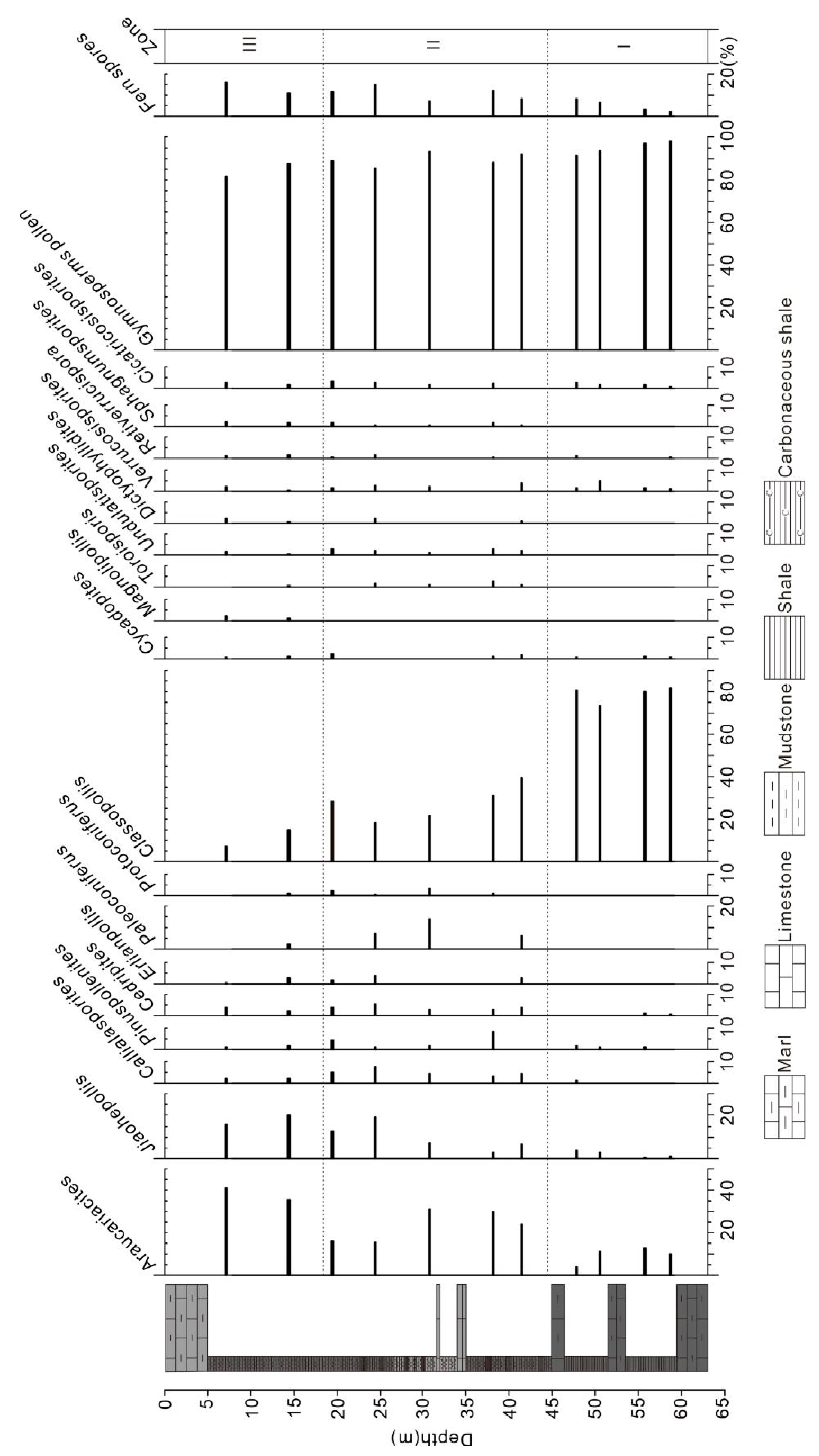 Applsci 15 05900 g005