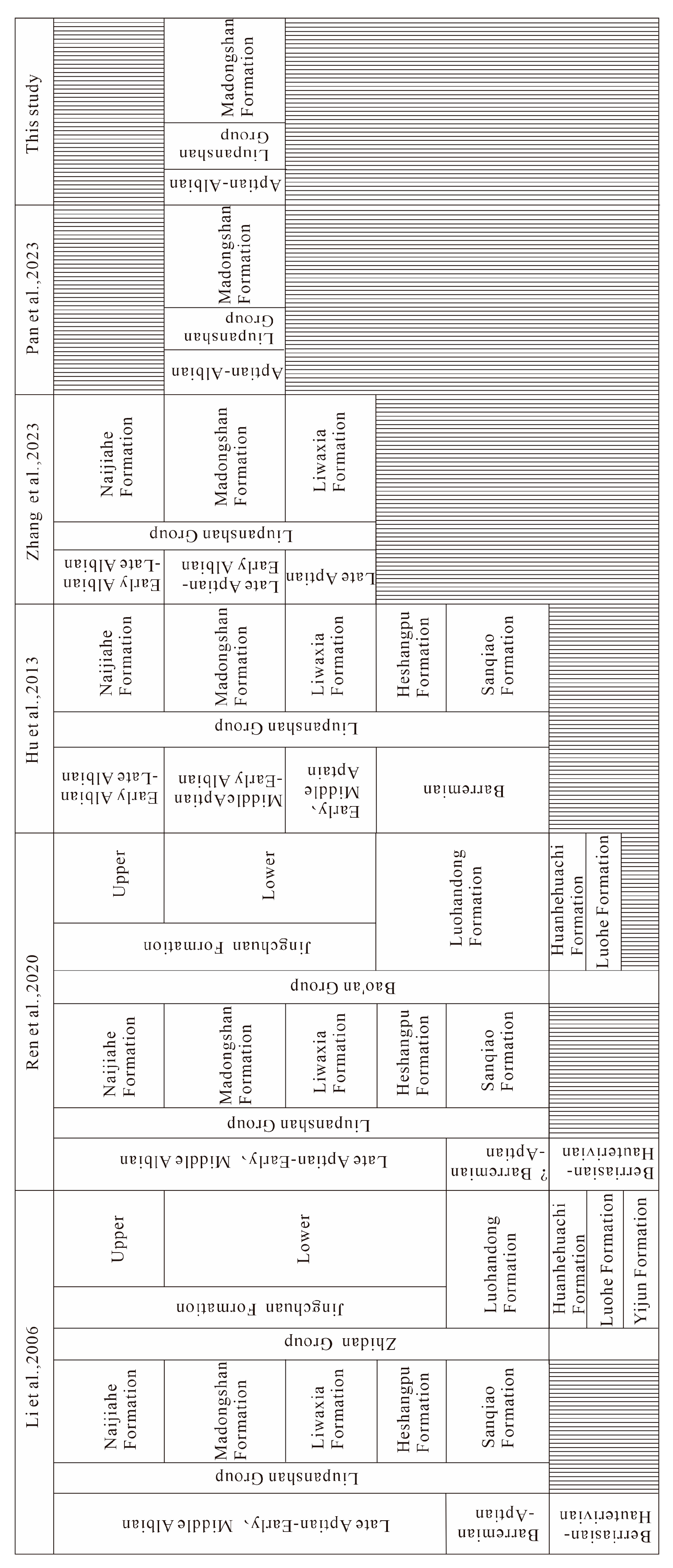 Applsci 15 05900 g006