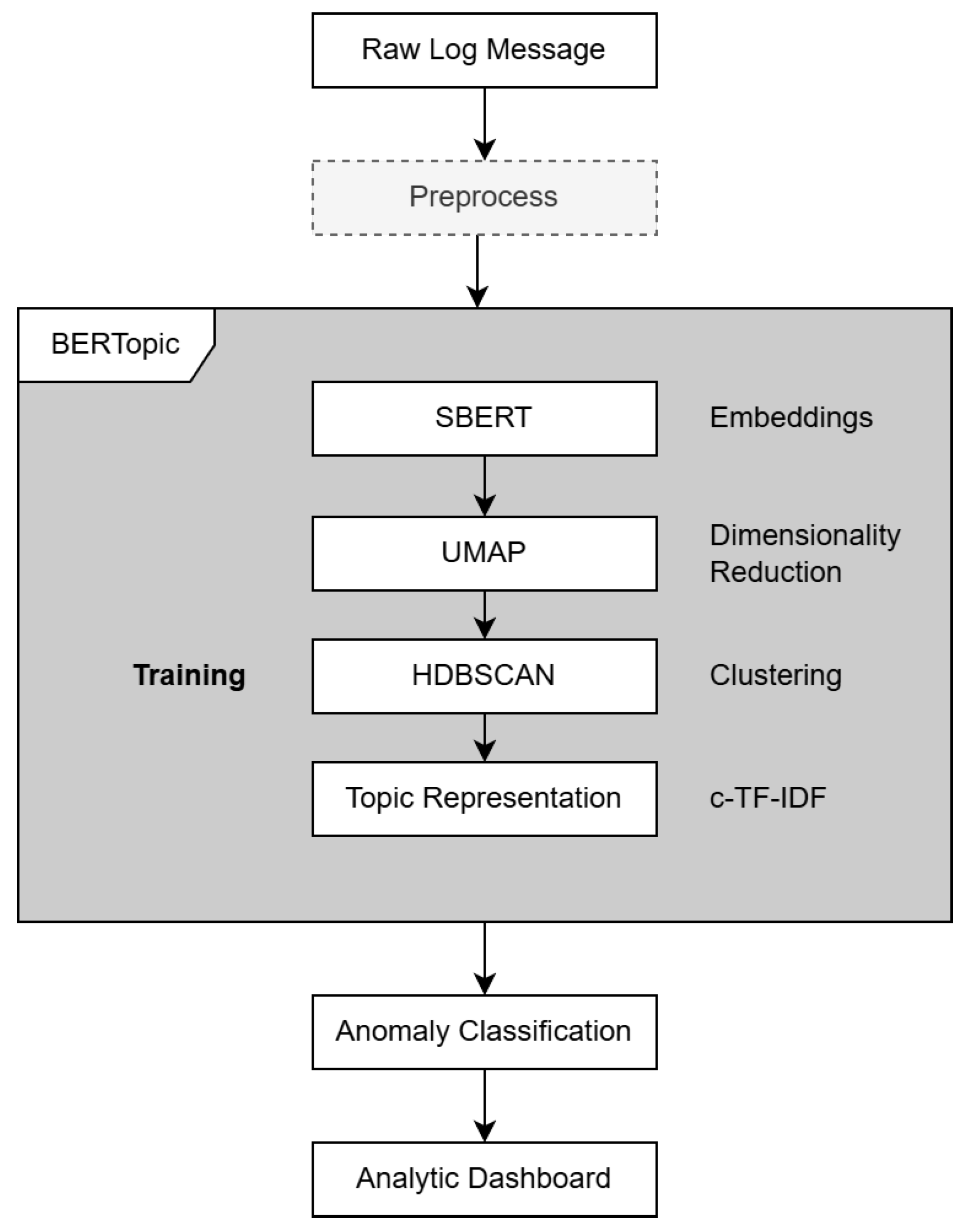 Applsci 15 05901 g001