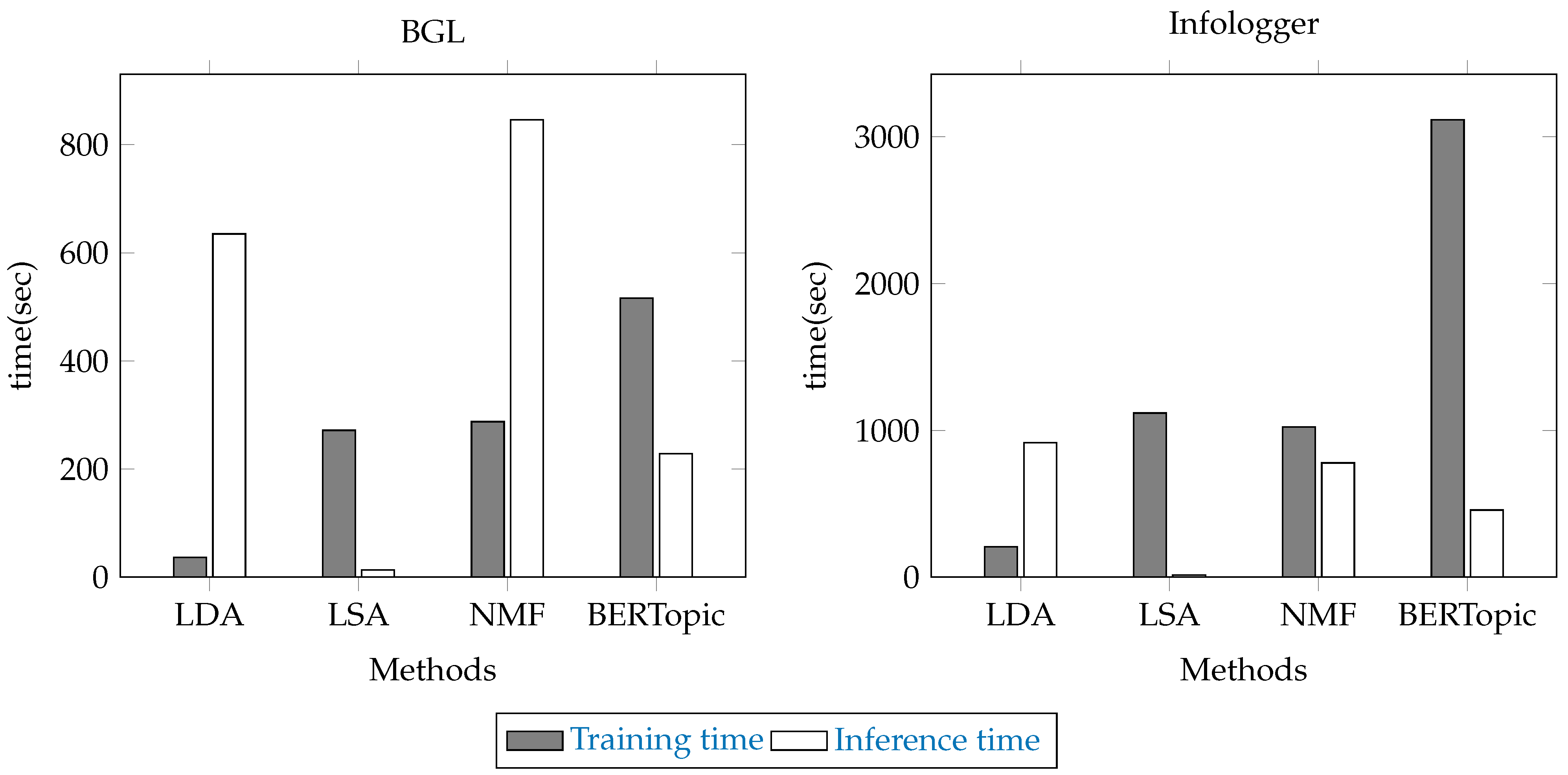 Applsci 15 05901 g004