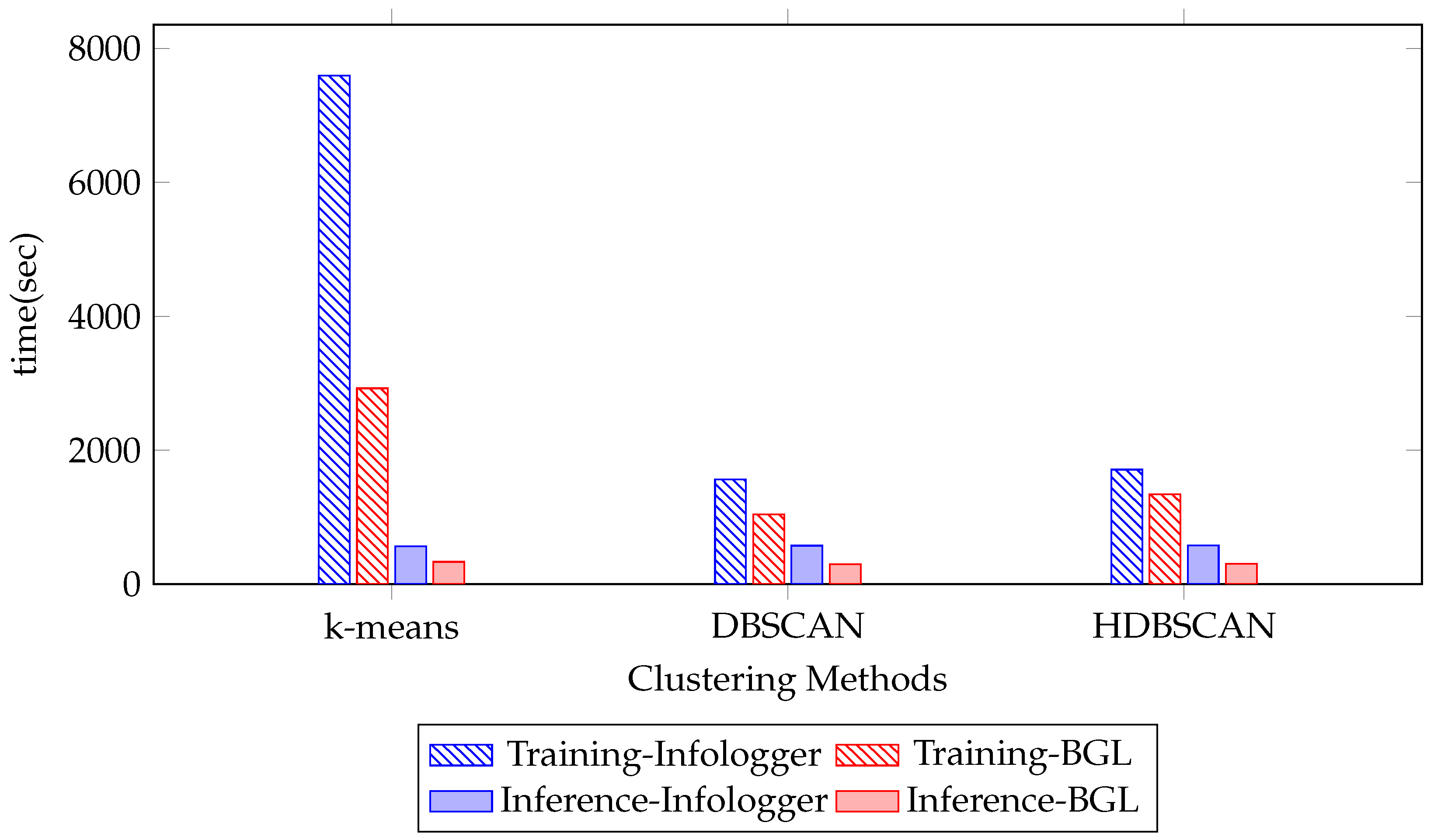 Applsci 15 05901 g006