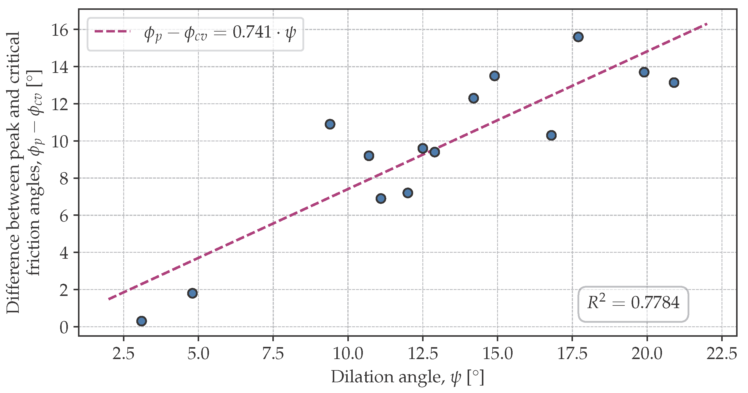 Applsci 15 05902 g008