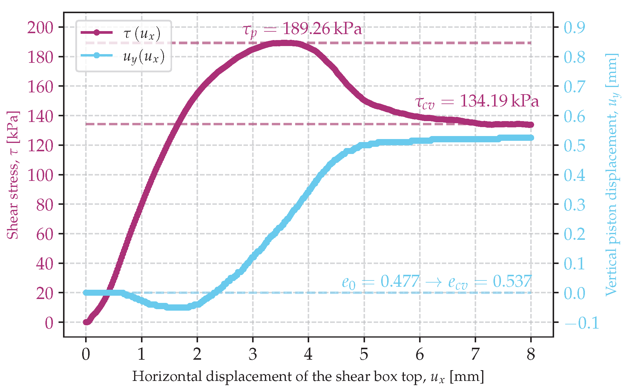 Applsci 15 05902 g0a11