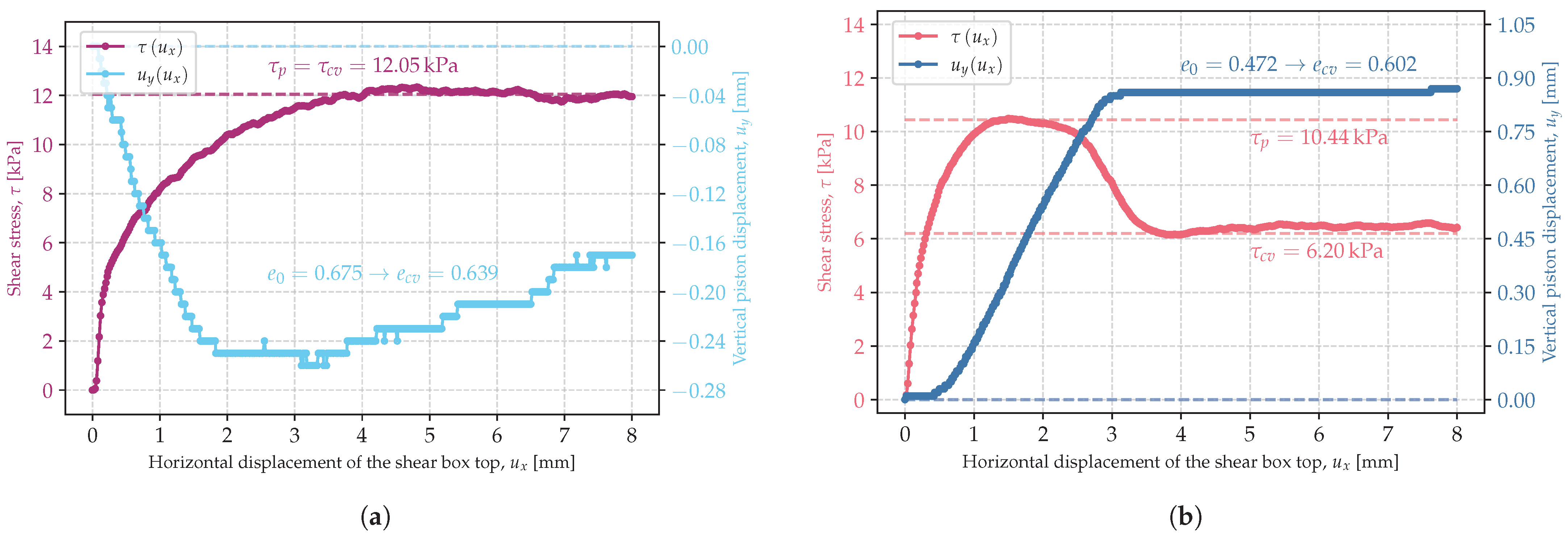 Applsci 15 05902 g0a2