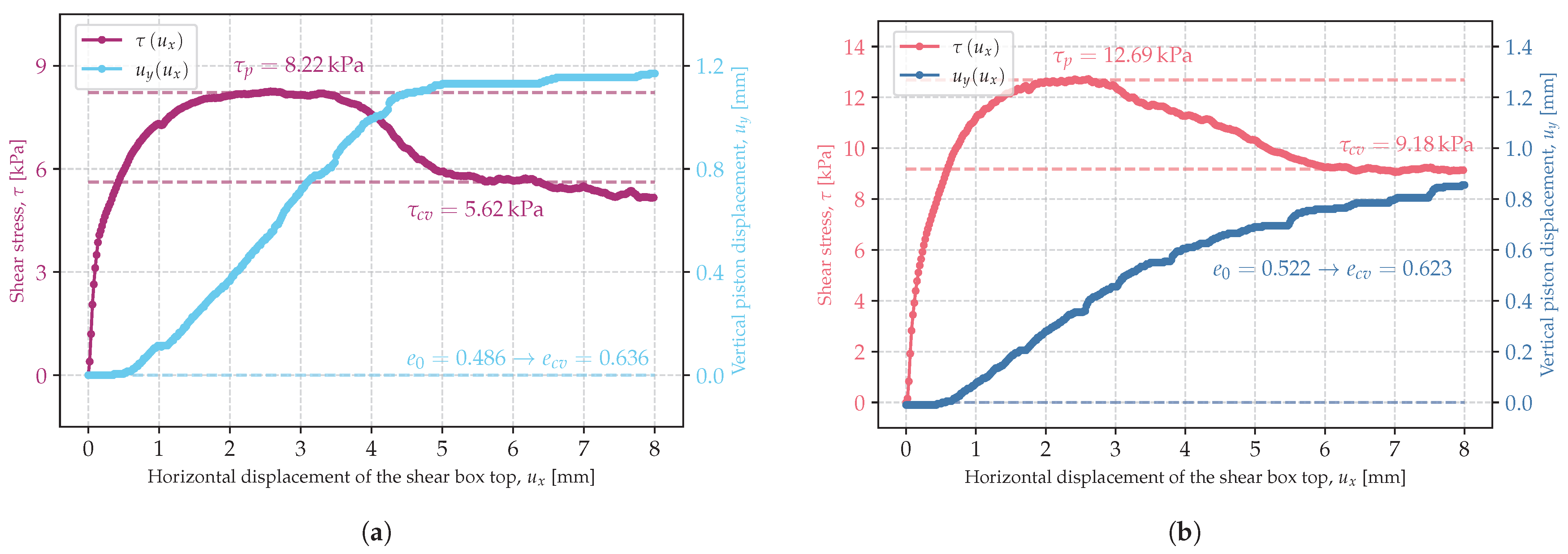 Applsci 15 05902 g0a4