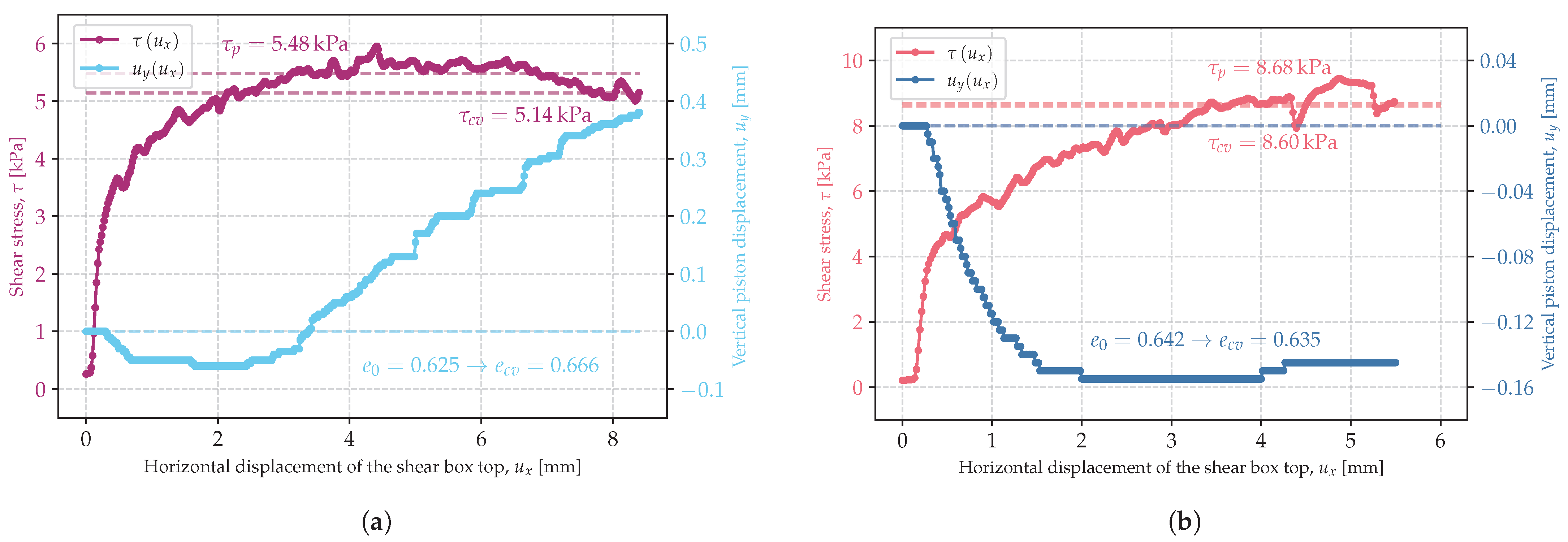 Applsci 15 05902 g0a7