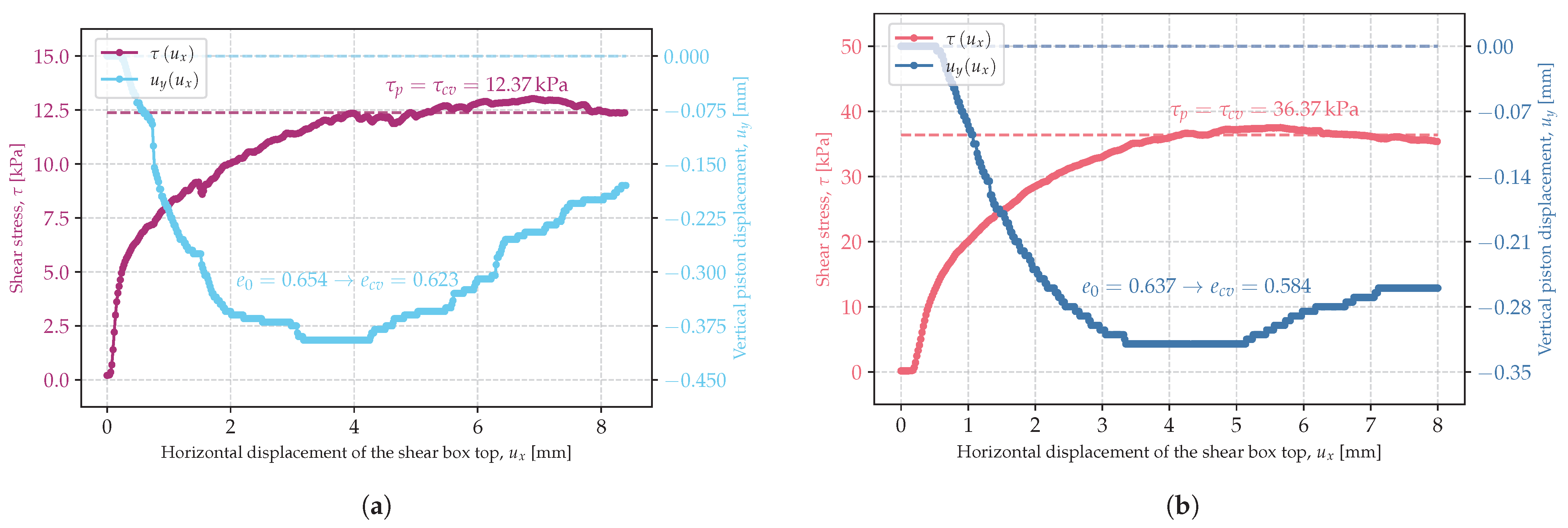 Applsci 15 05902 g0a8