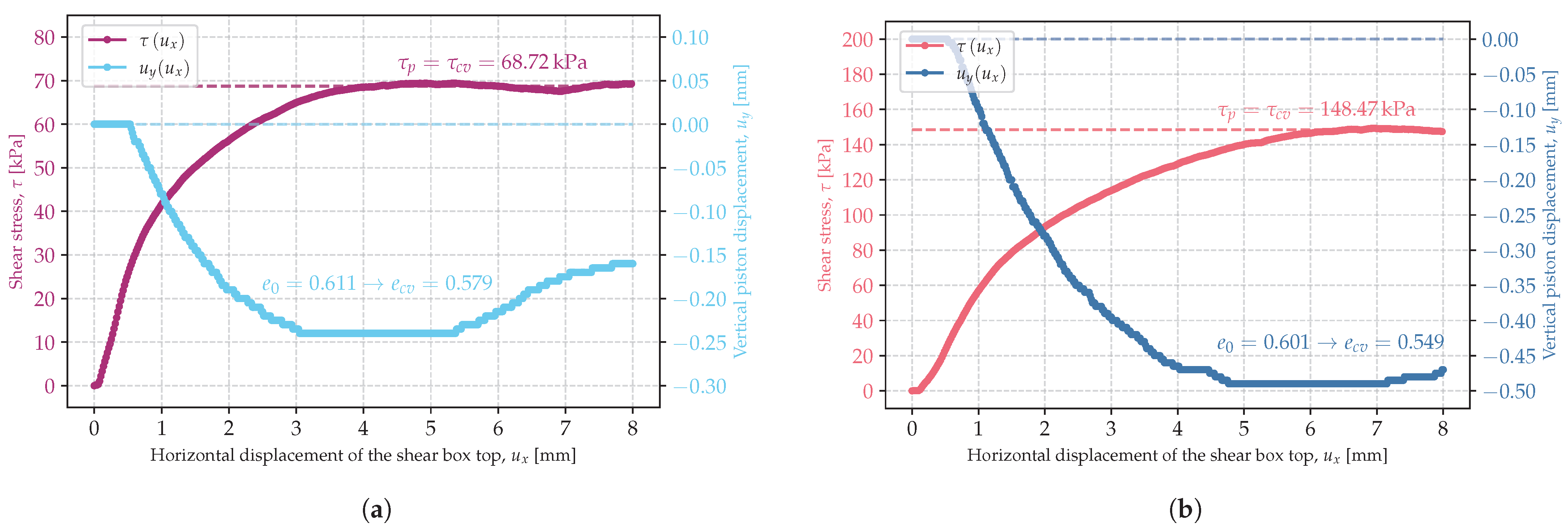 Applsci 15 05902 g0a9