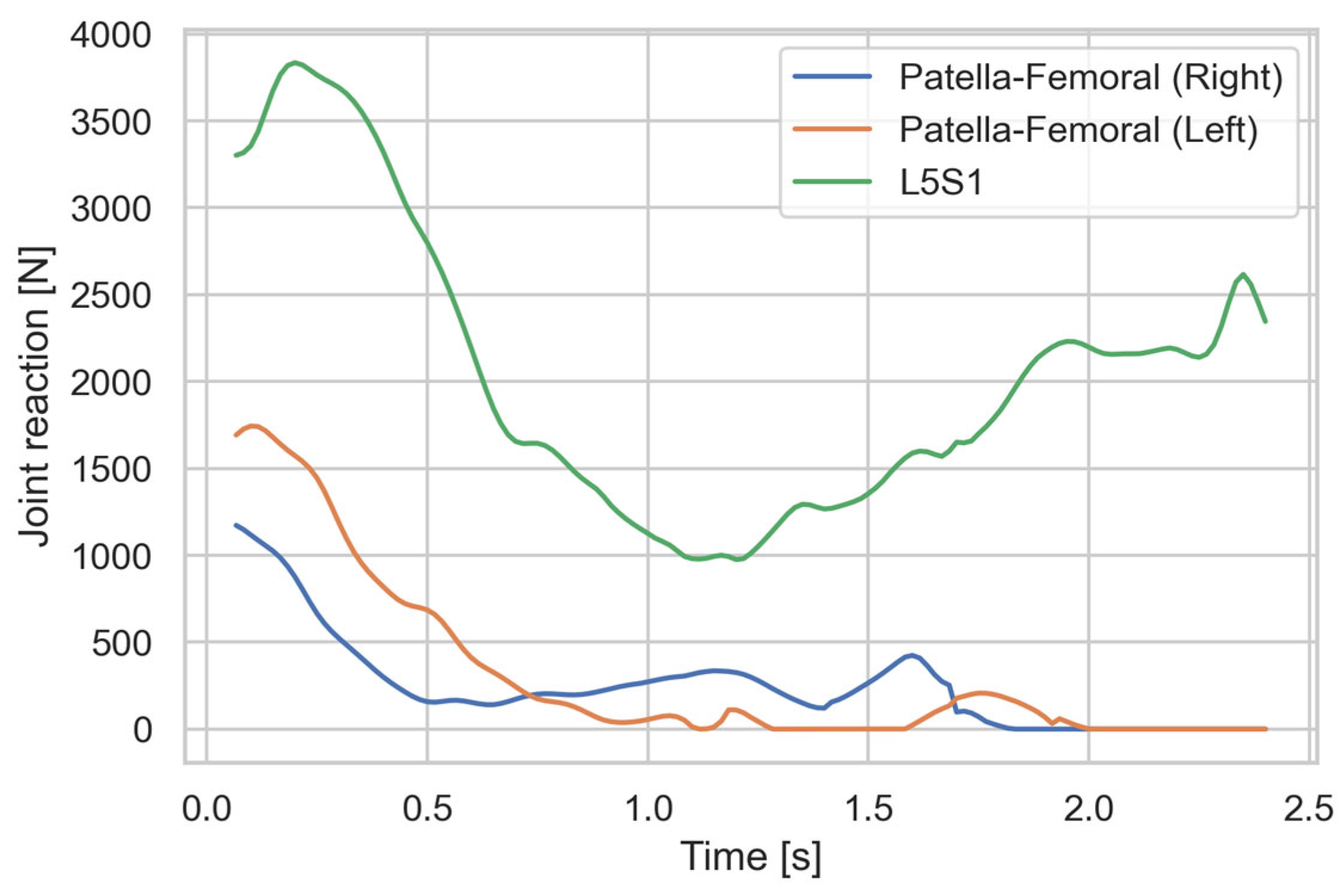 Applsci 15 05903 g002