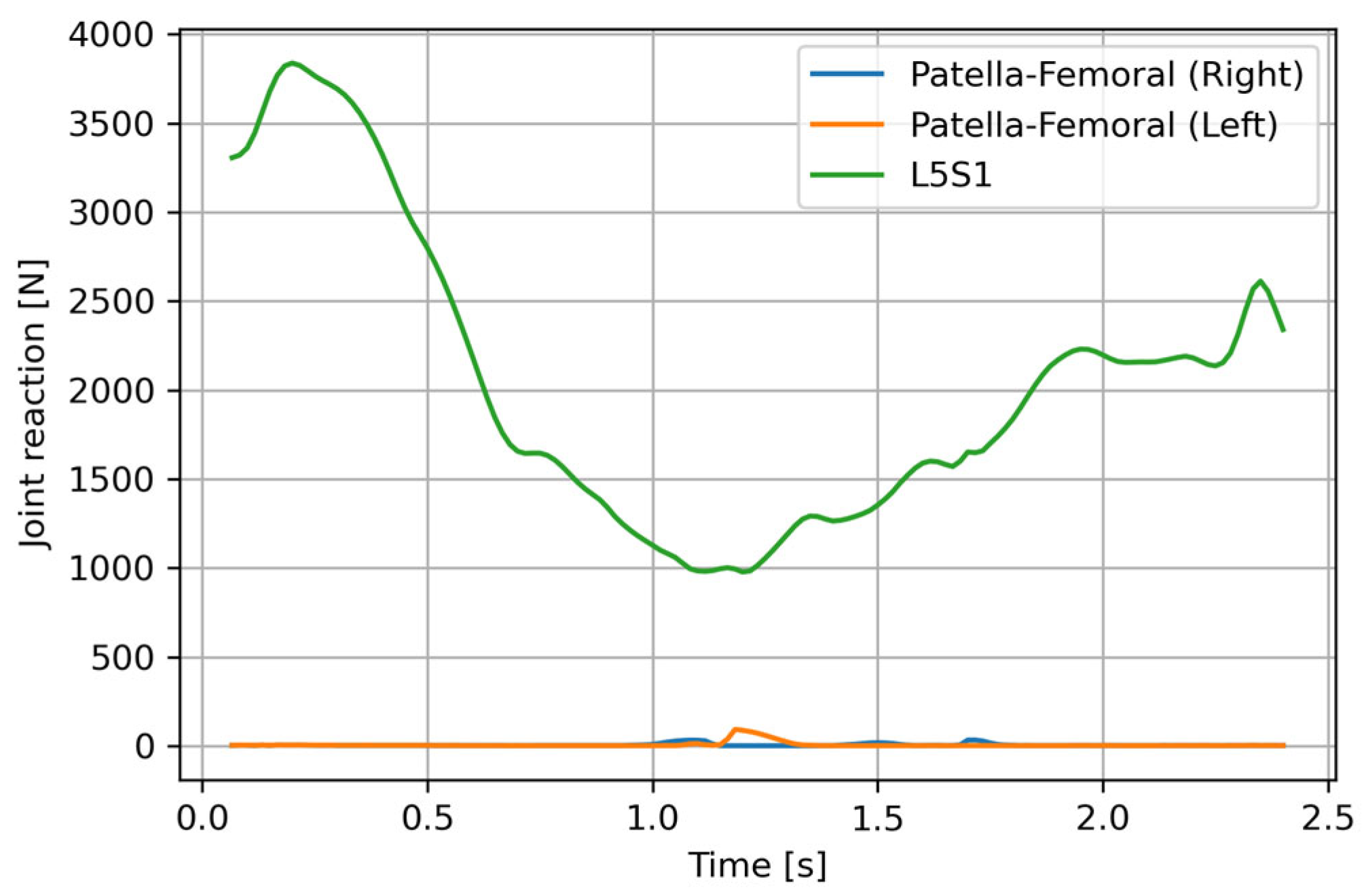 Applsci 15 05903 g004