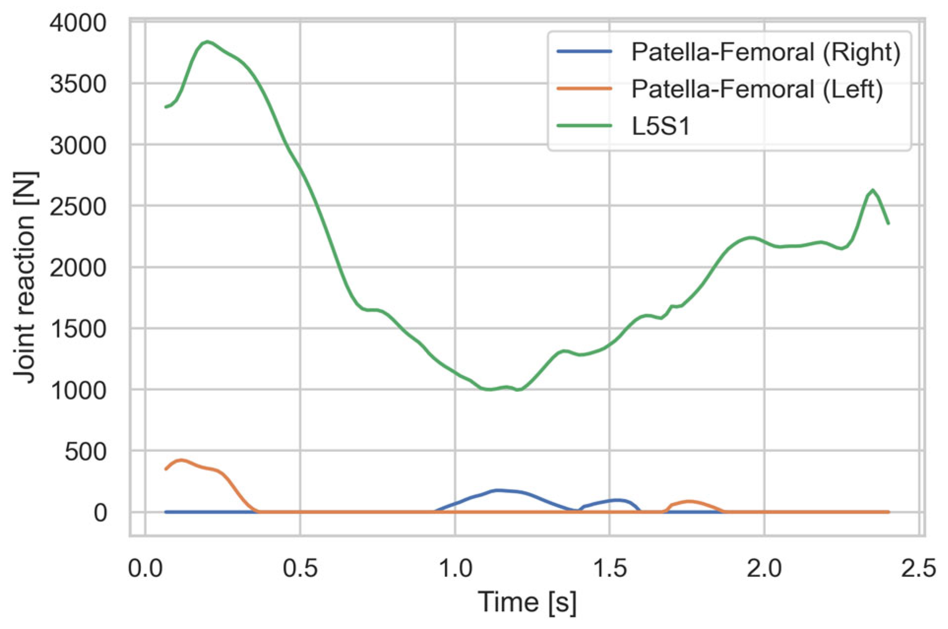 Applsci 15 05903 g005