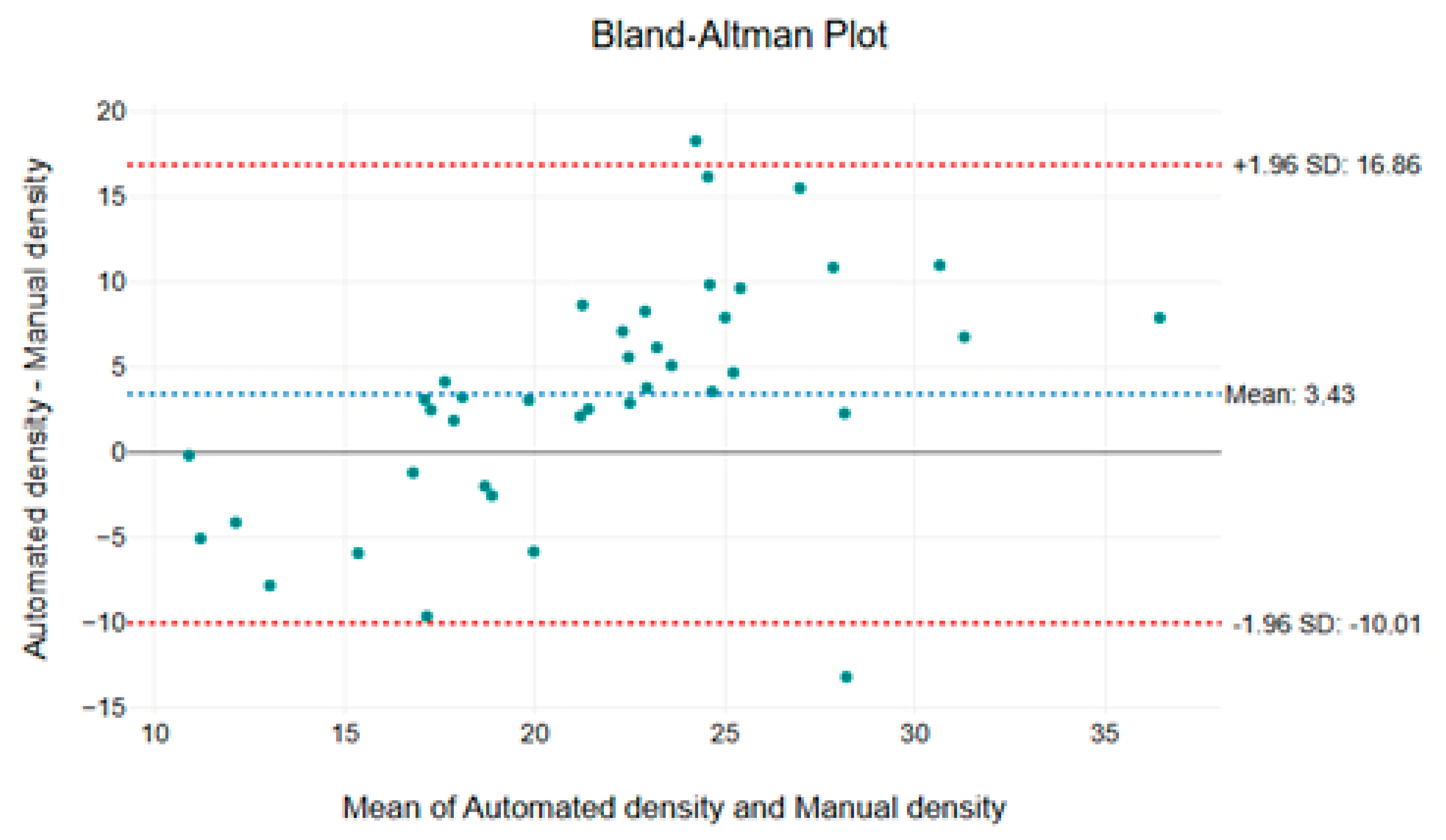 Applsci 15 05904 g005