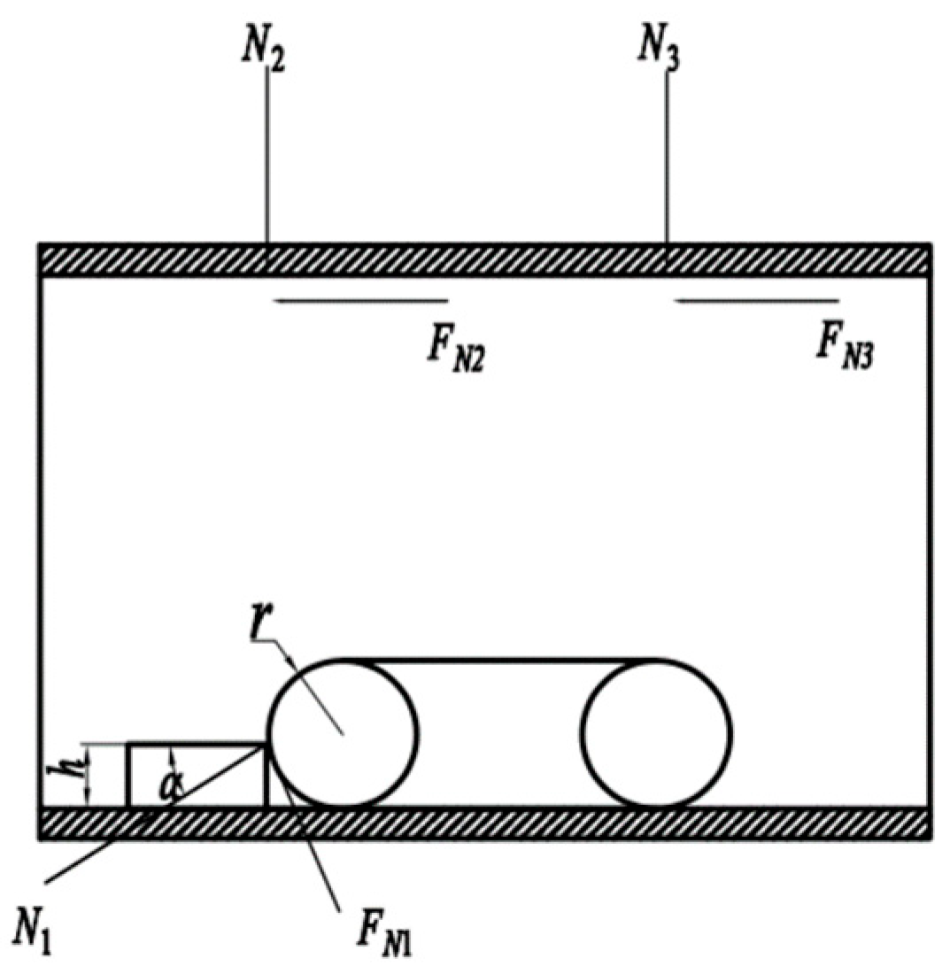 Applsci 15 05905 g004