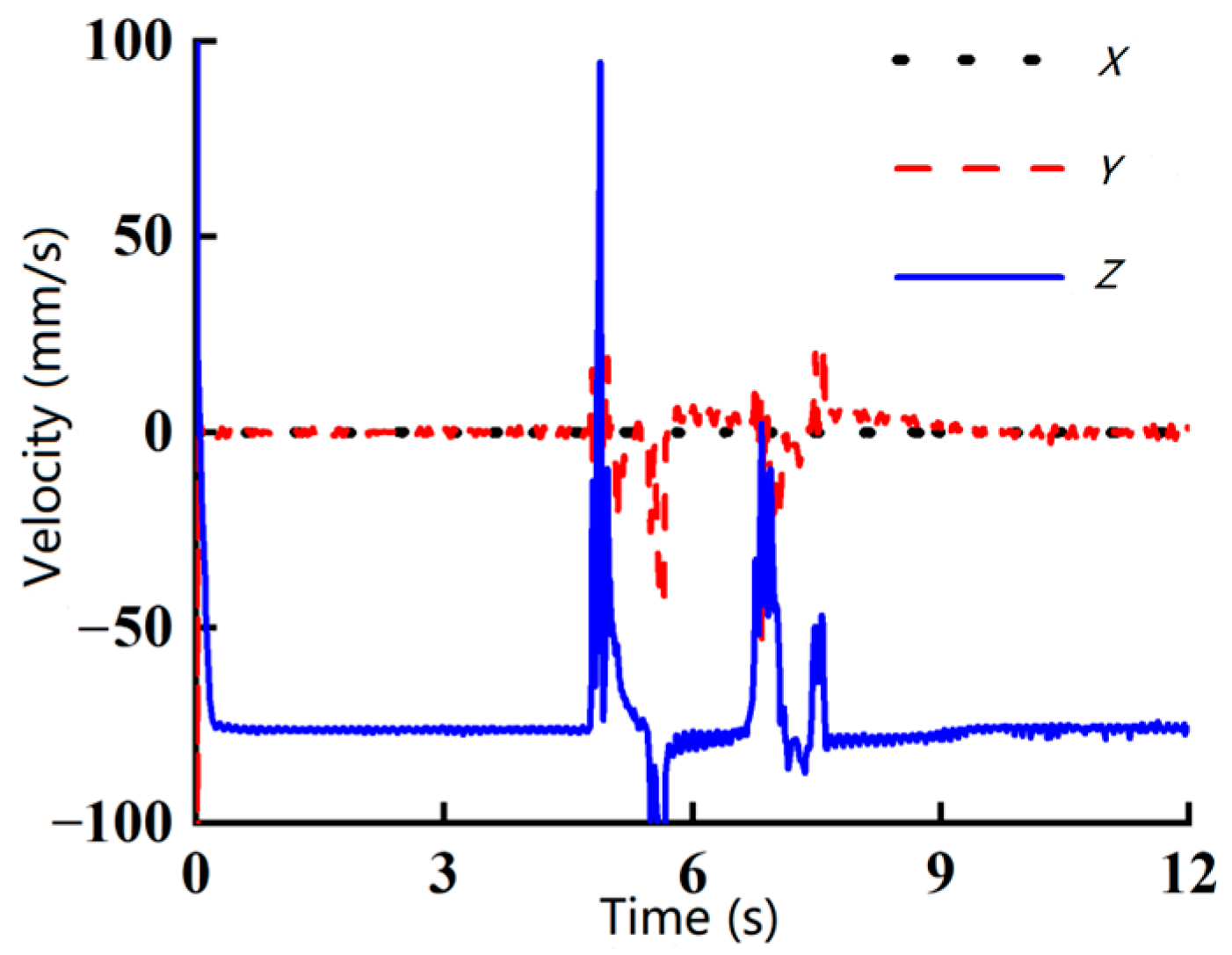 Applsci 15 05905 g005