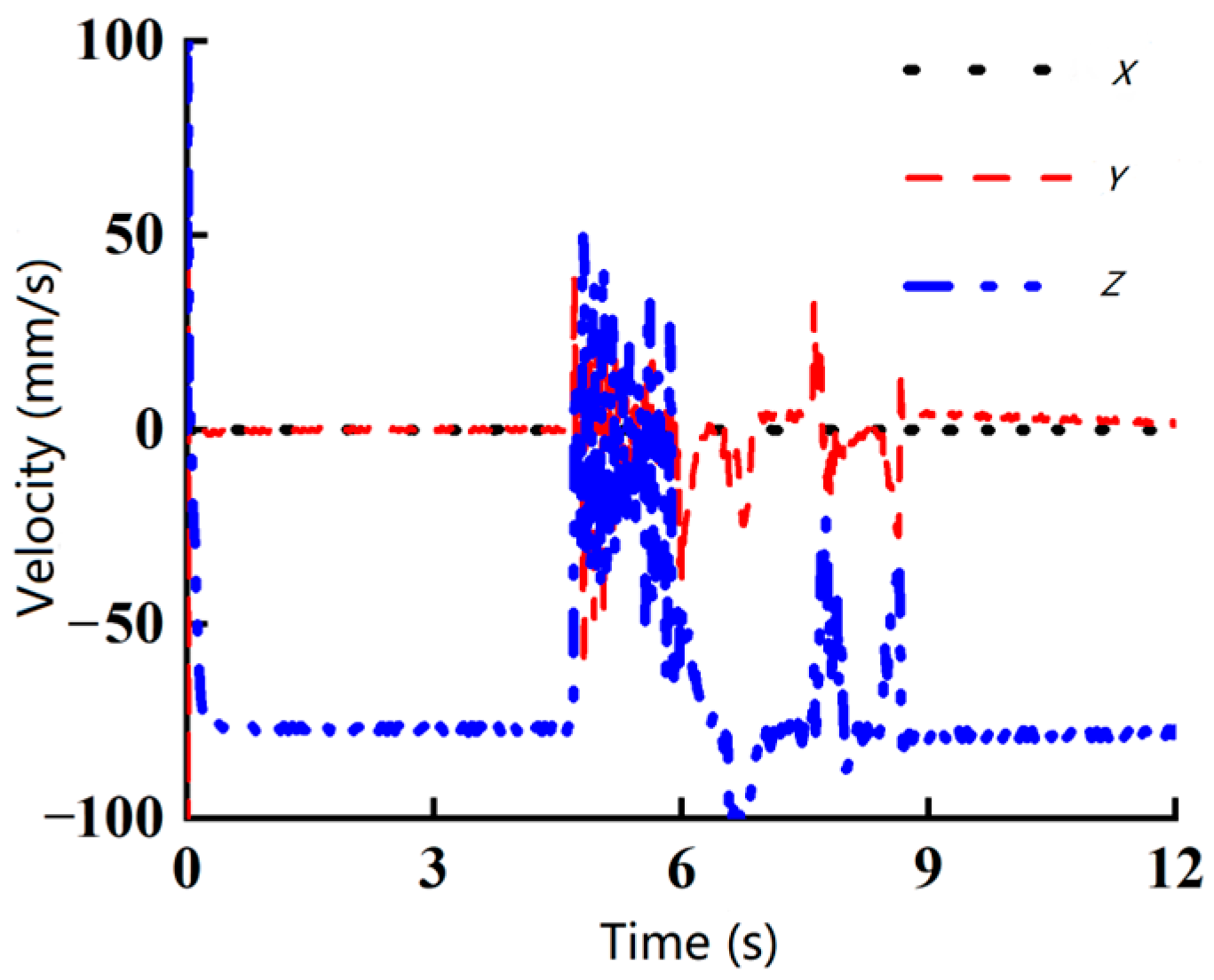 Applsci 15 05905 g006