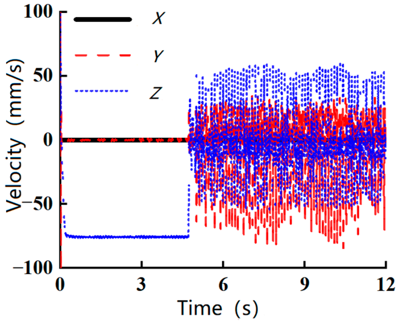 Applsci 15 05905 g007