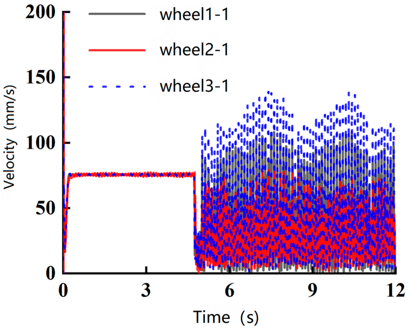 Applsci 15 05905 g010