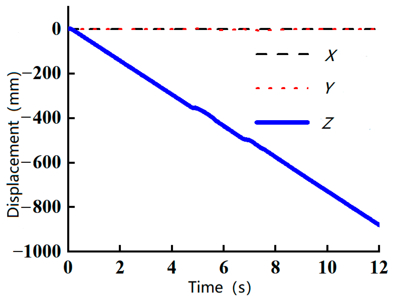 Applsci 15 05905 g011