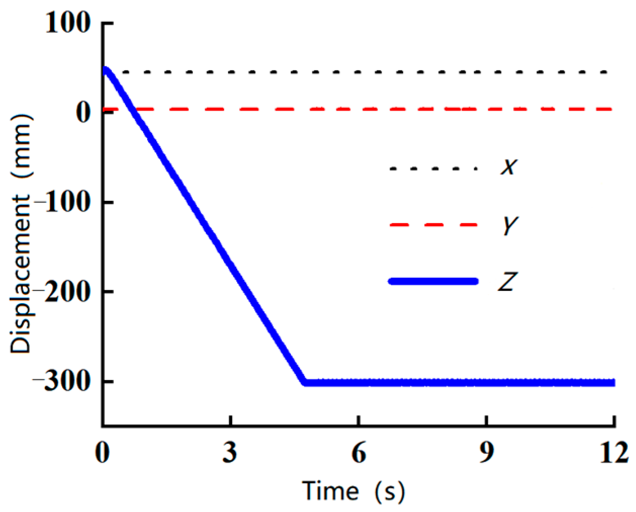 Applsci 15 05905 g013