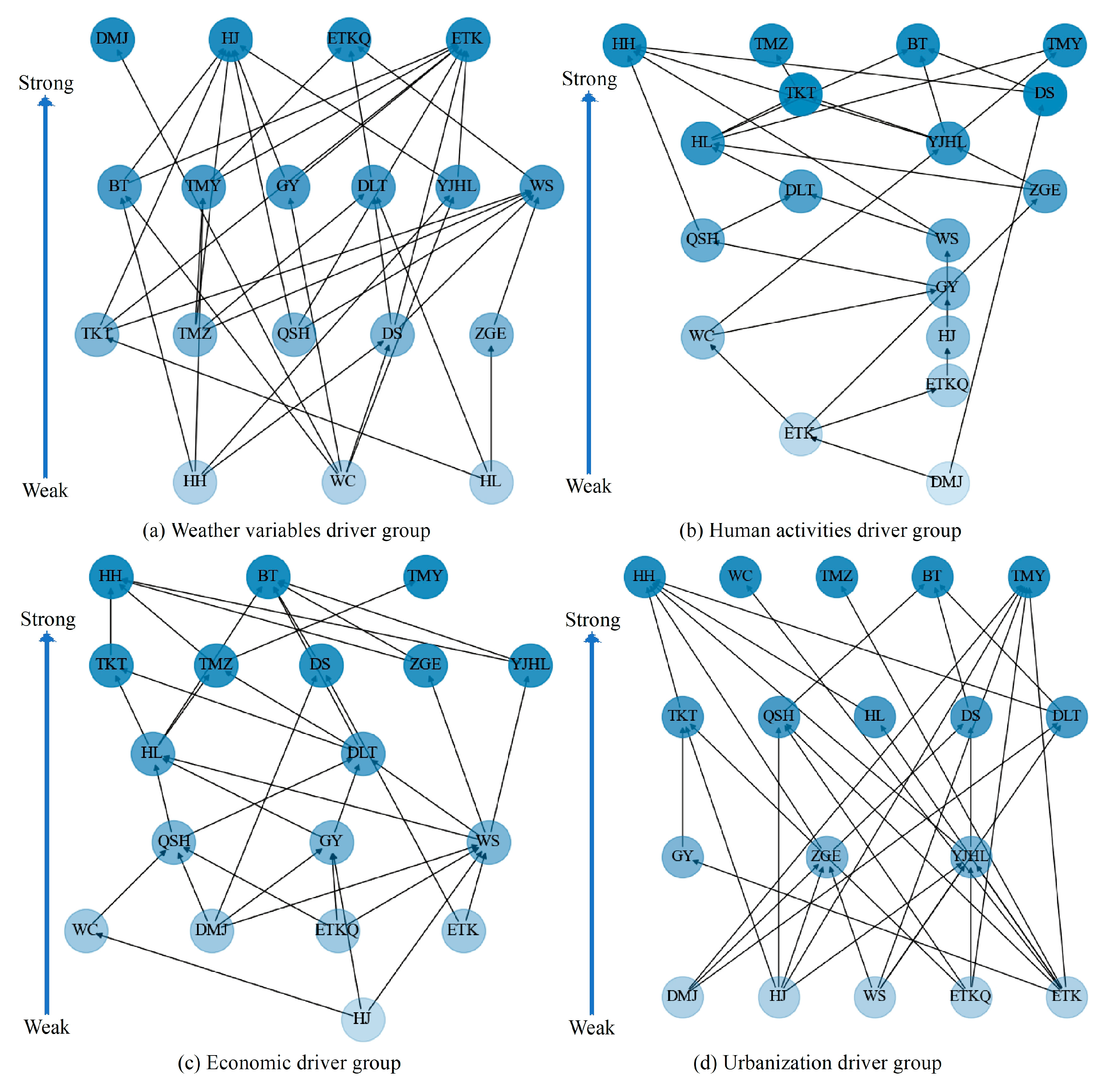 Applsci 15 05906 g006
