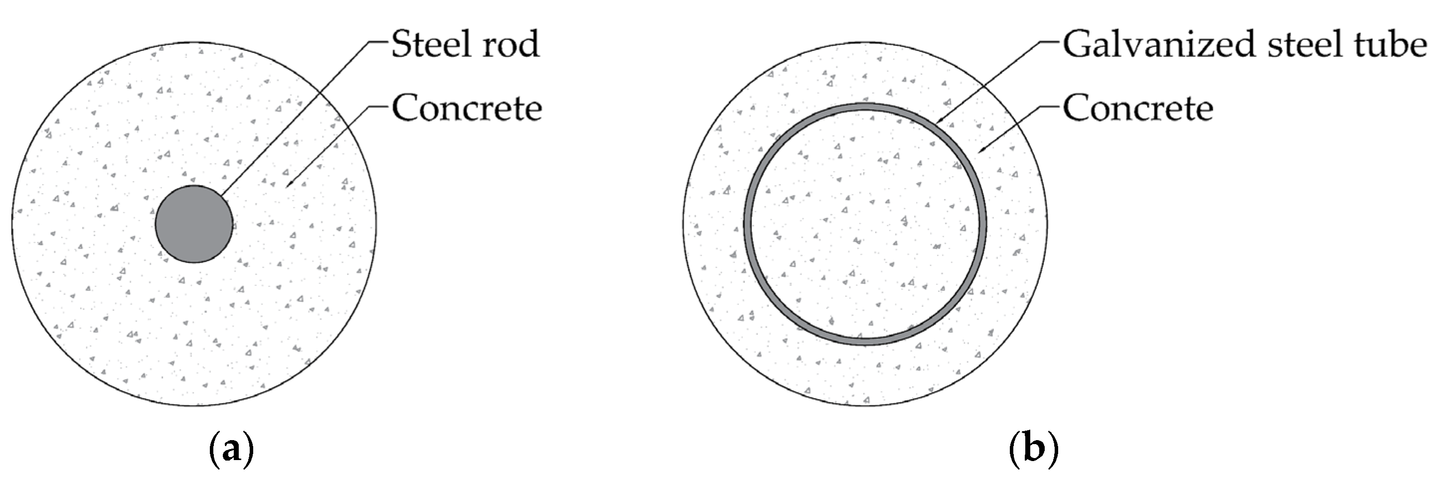 Applsci 15 05907 g008