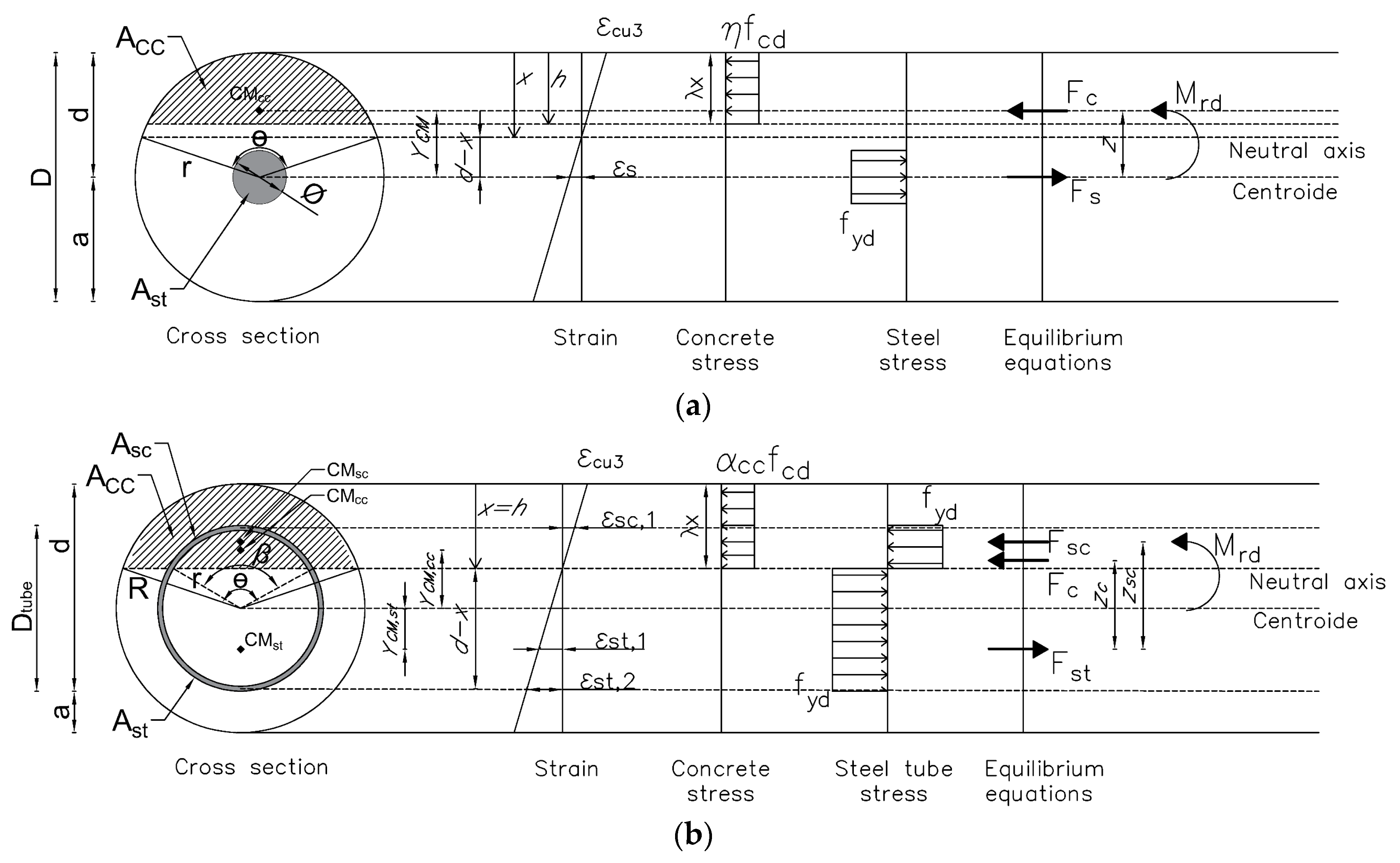 Applsci 15 05907 g009