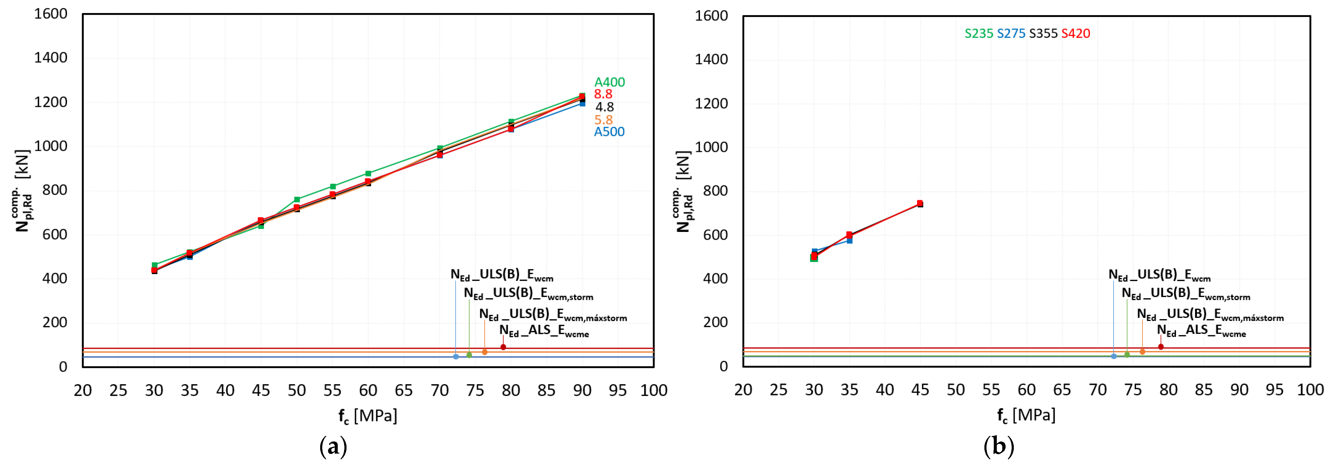 Applsci 15 05907 g011b