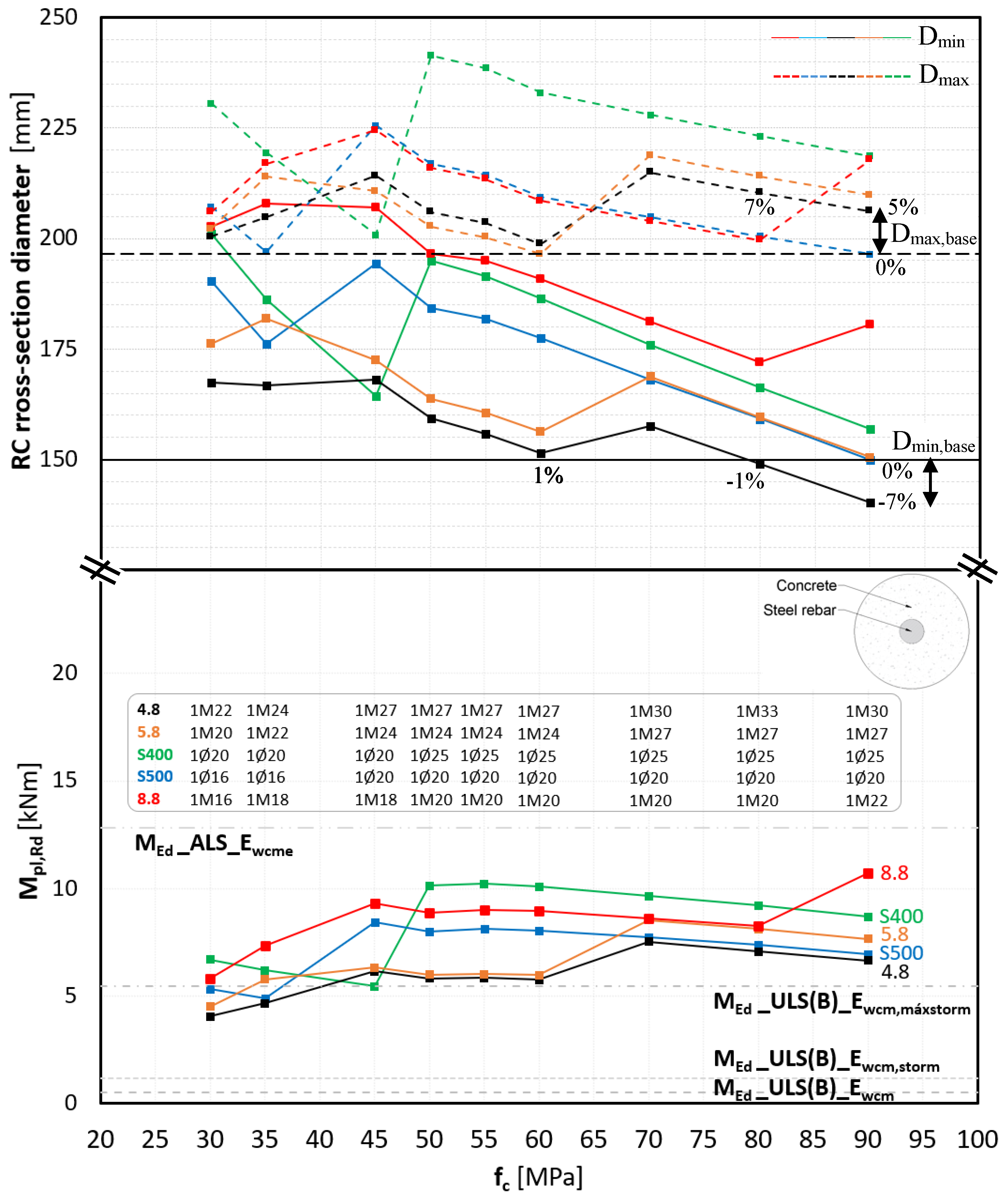Applsci 15 05907 g013