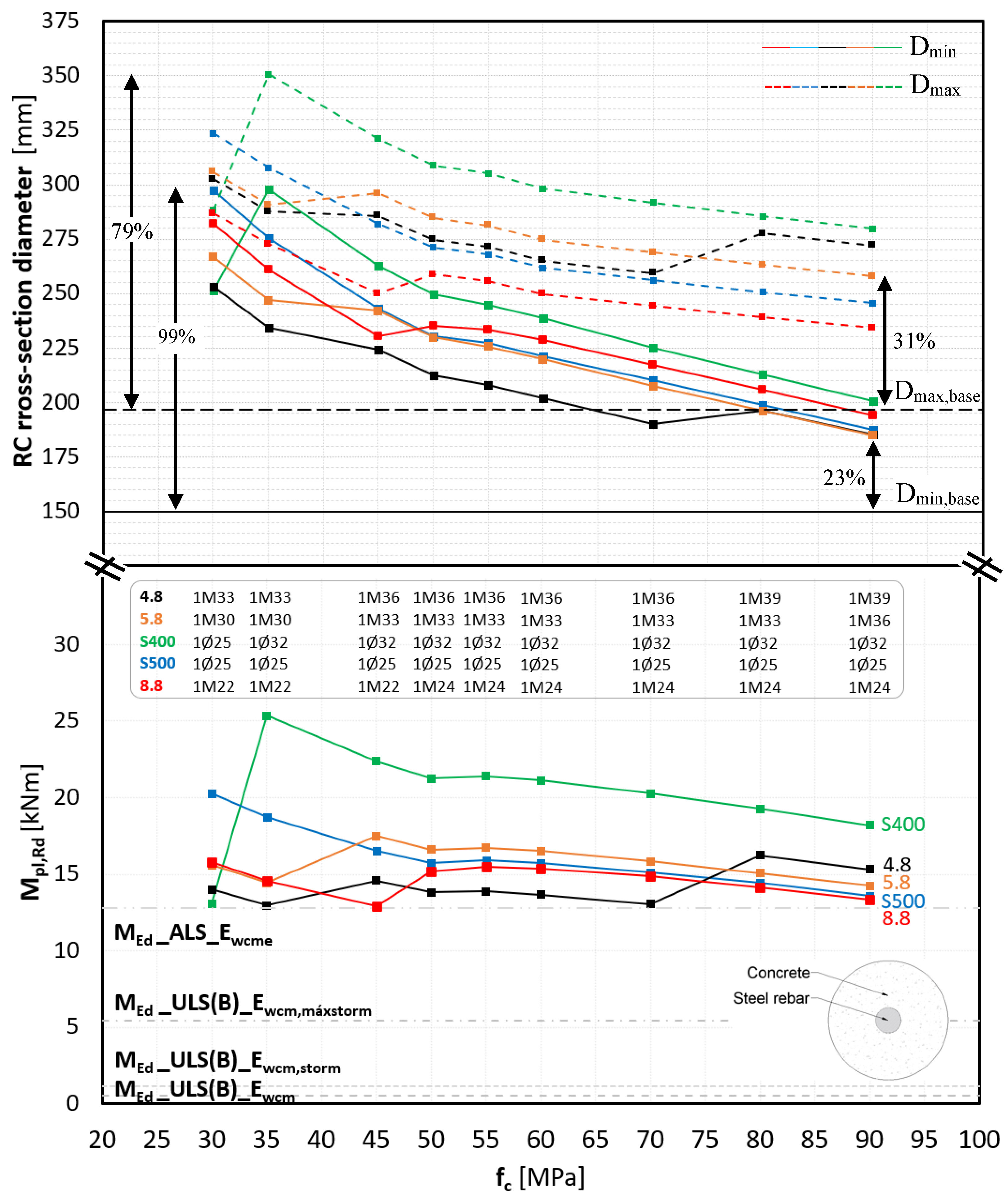 Applsci 15 05907 g014