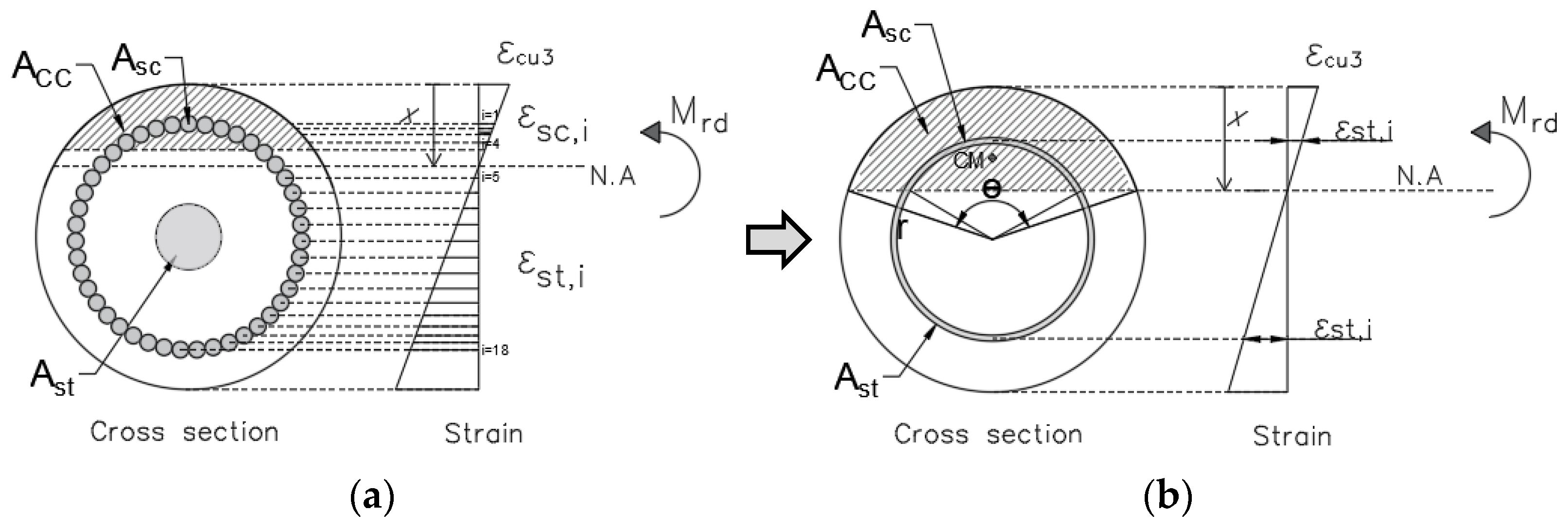 Applsci 15 05907 g015