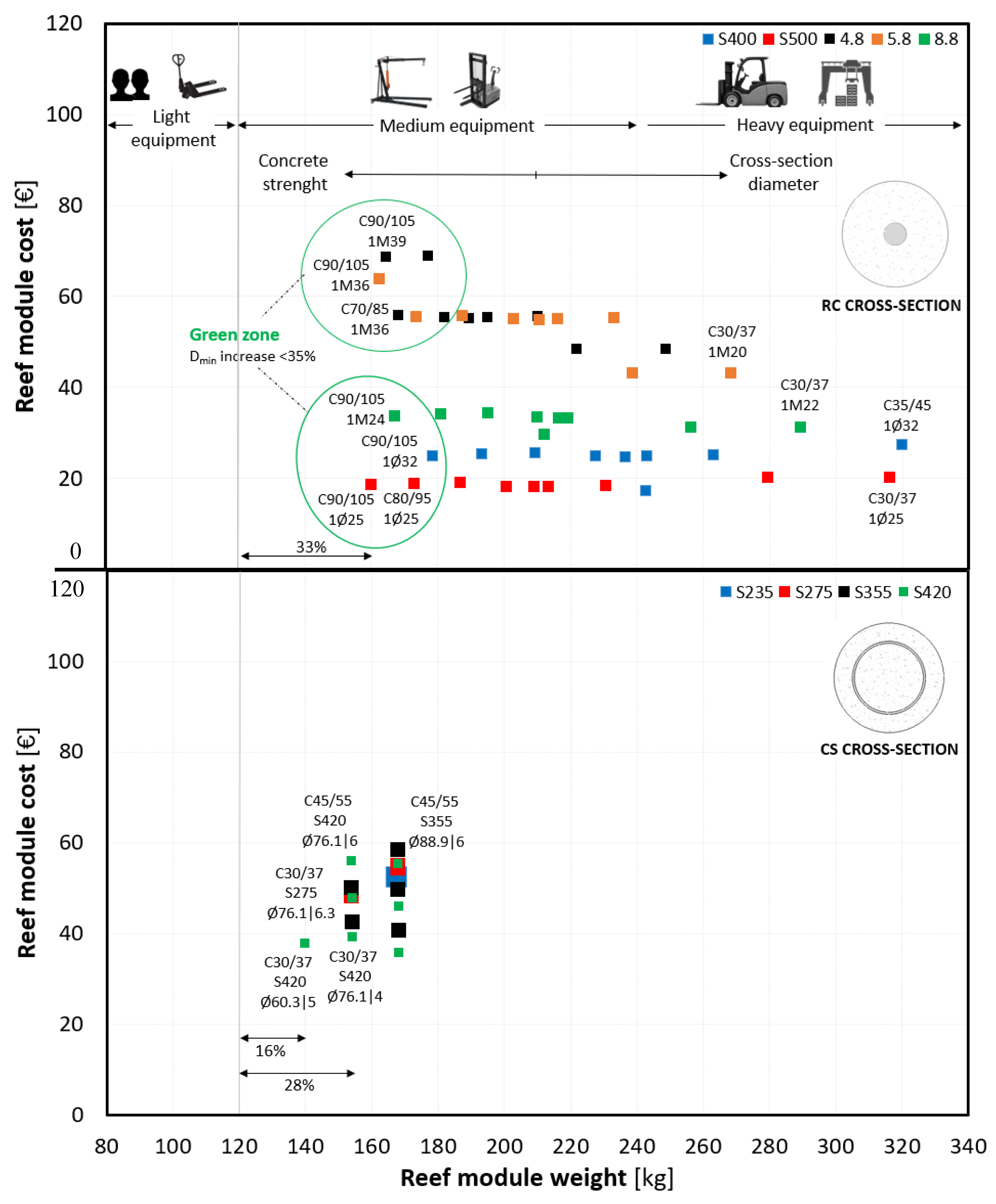 Applsci 15 05907 g016