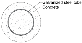 Applsci 15 05907 i002