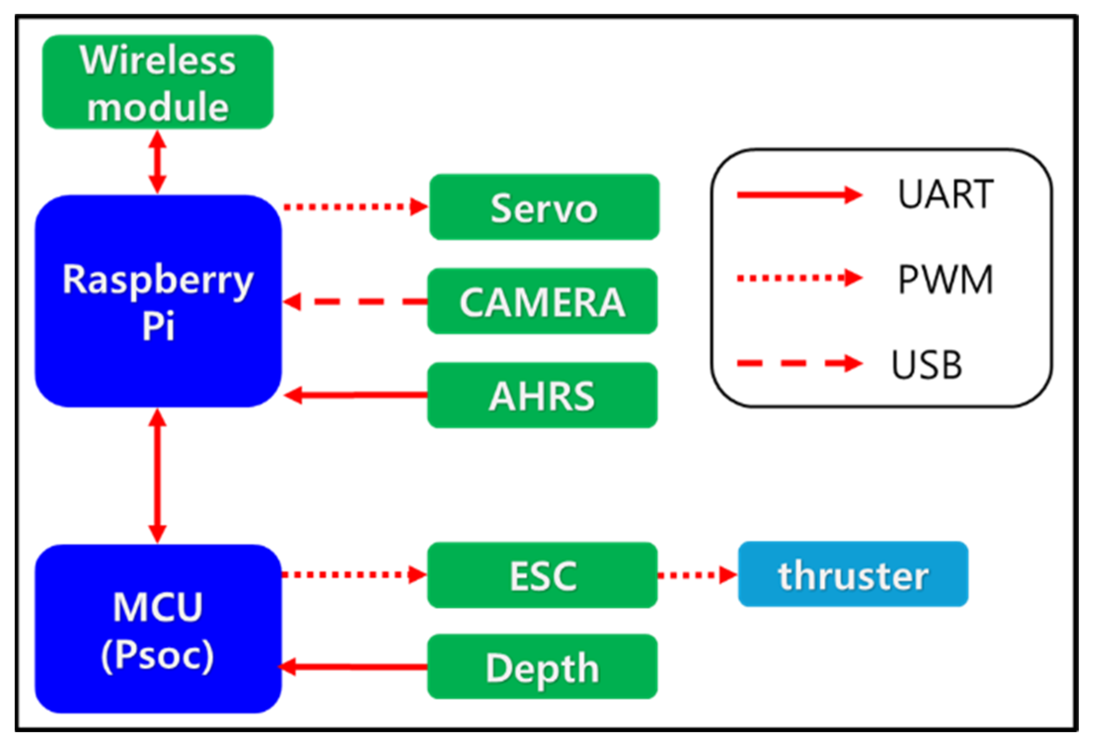 Applsci 15 05910 g004