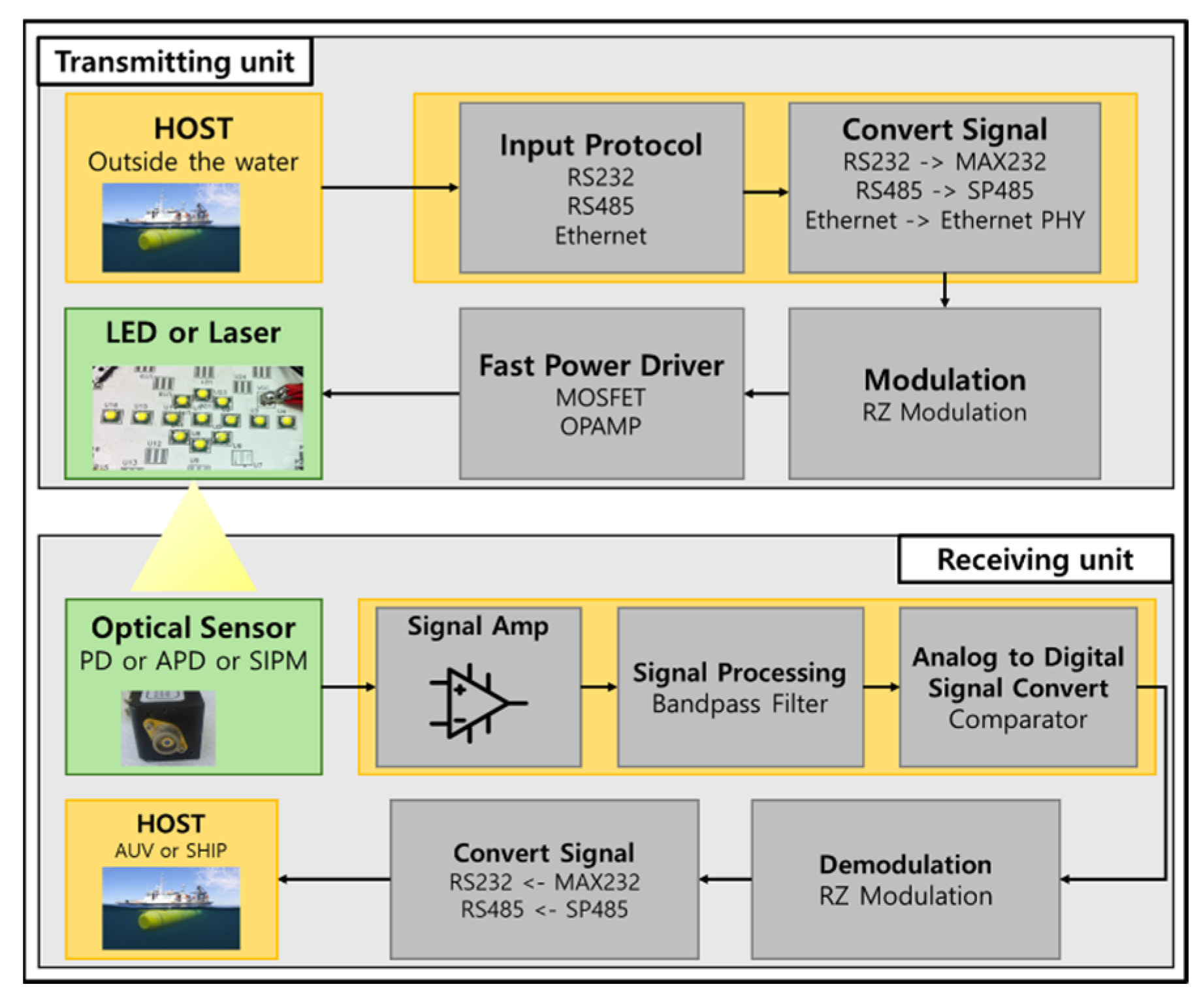 Applsci 15 05910 g006