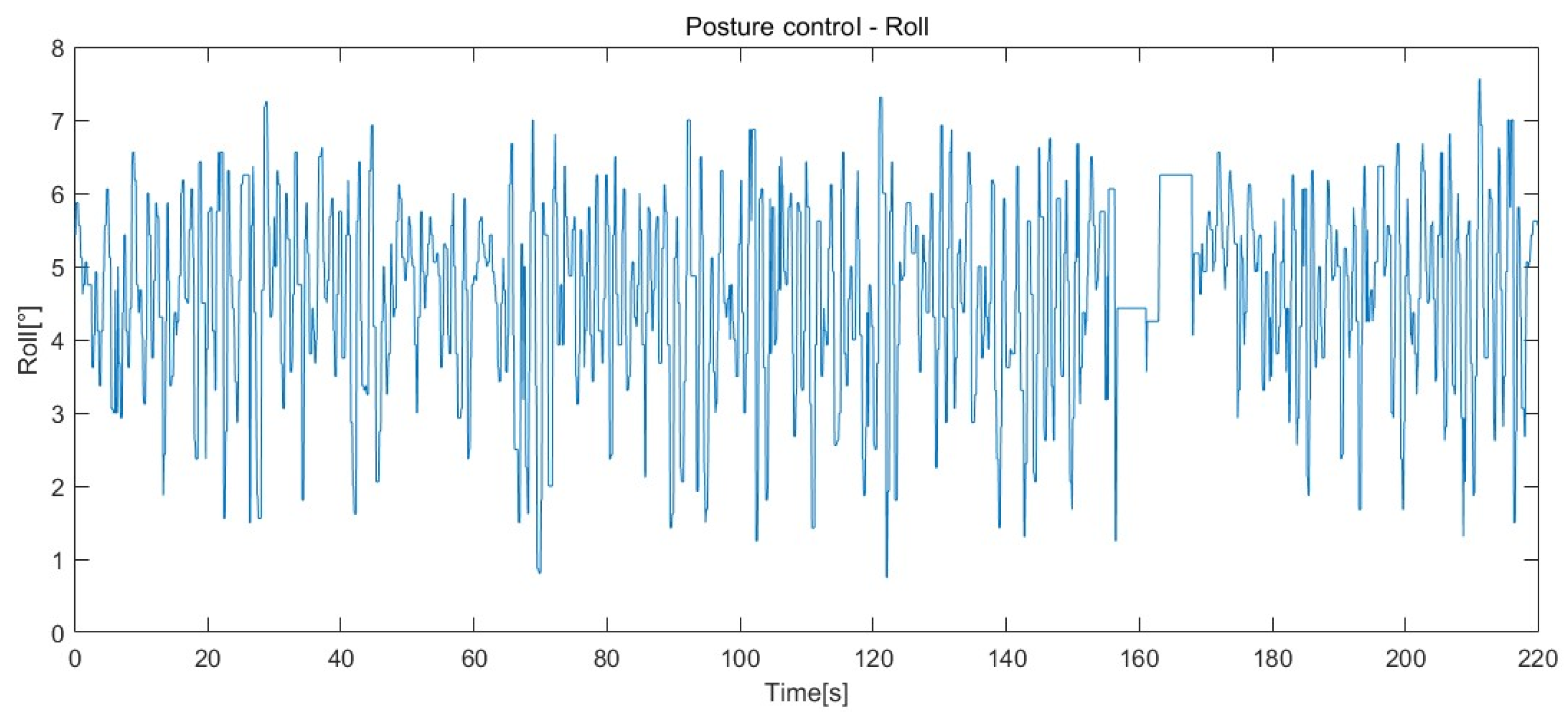 Applsci 15 05910 g019