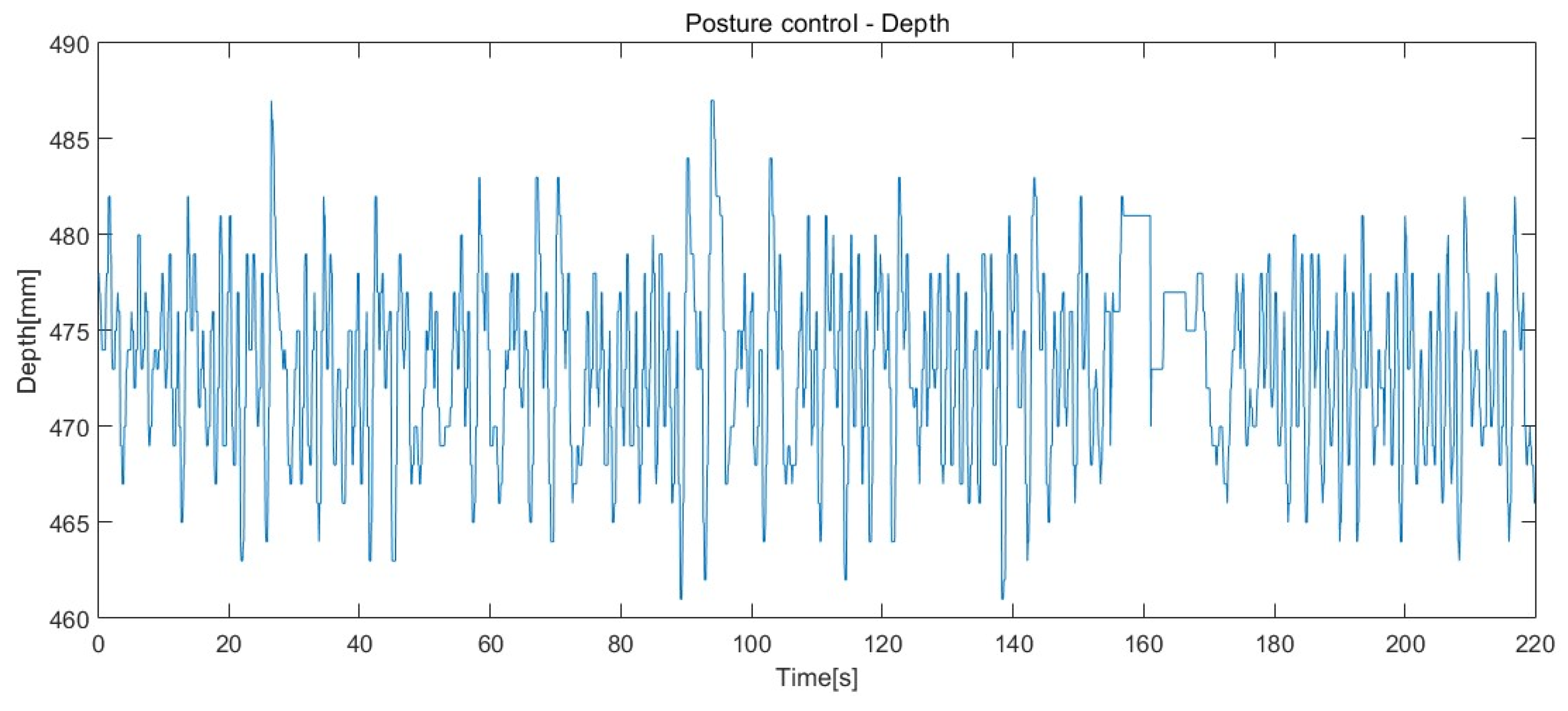 Applsci 15 05910 g021