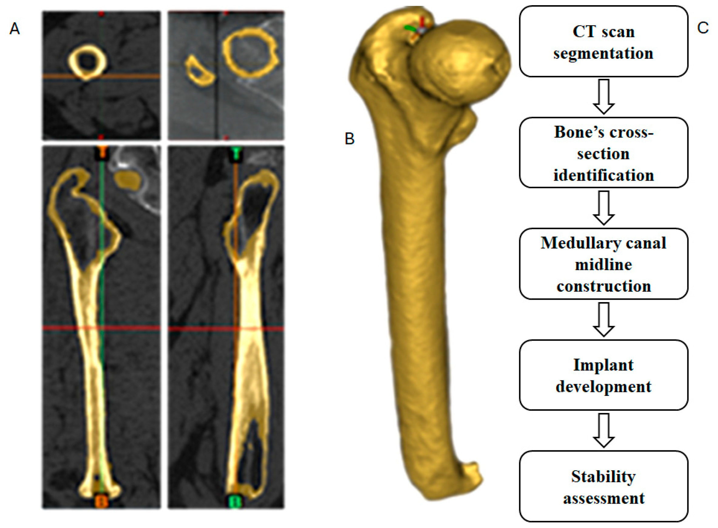 Applsci 15 05913 g001