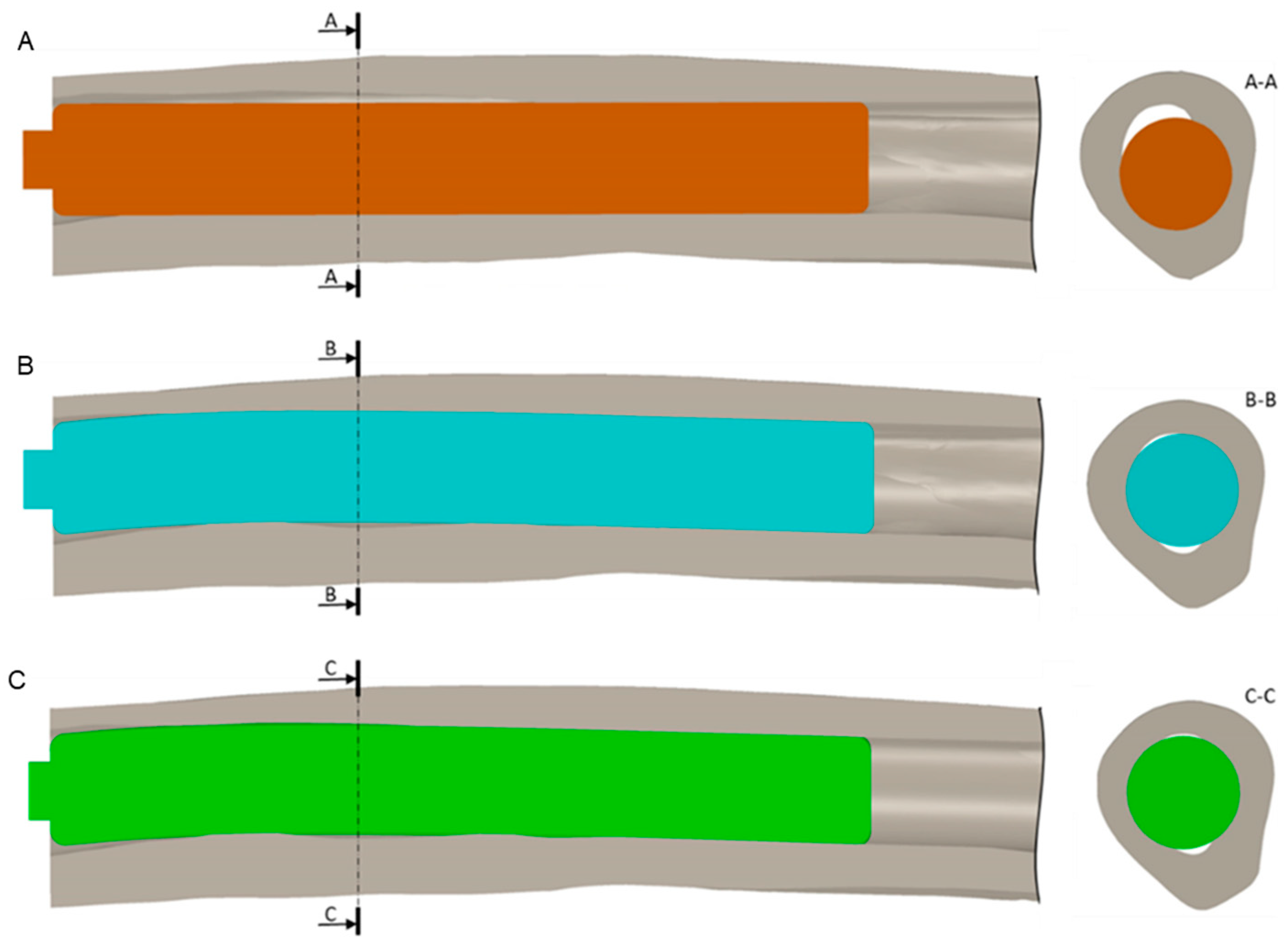 Applsci 15 05913 g004