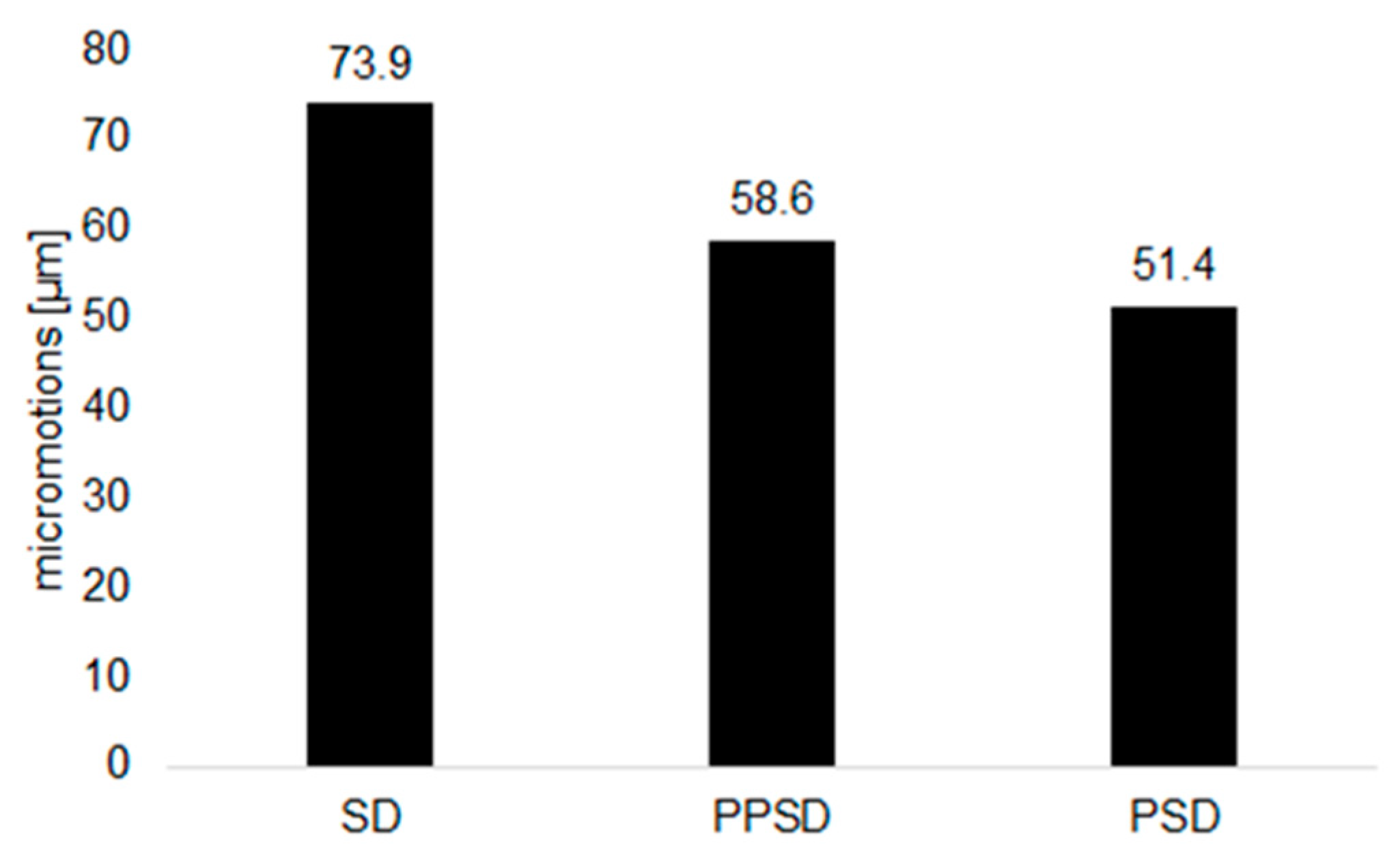 Applsci 15 05913 g009