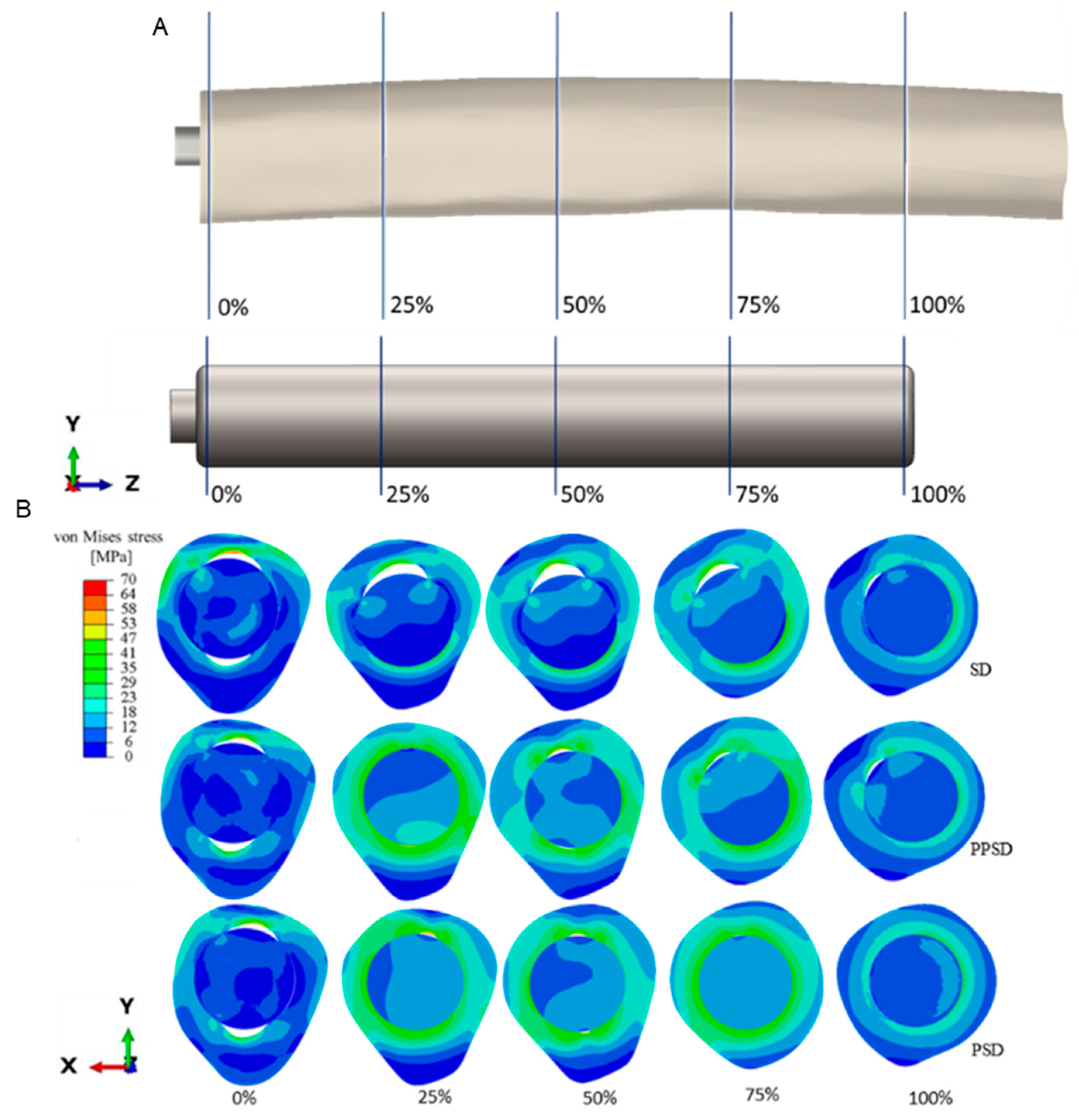 Applsci 15 05913 g011