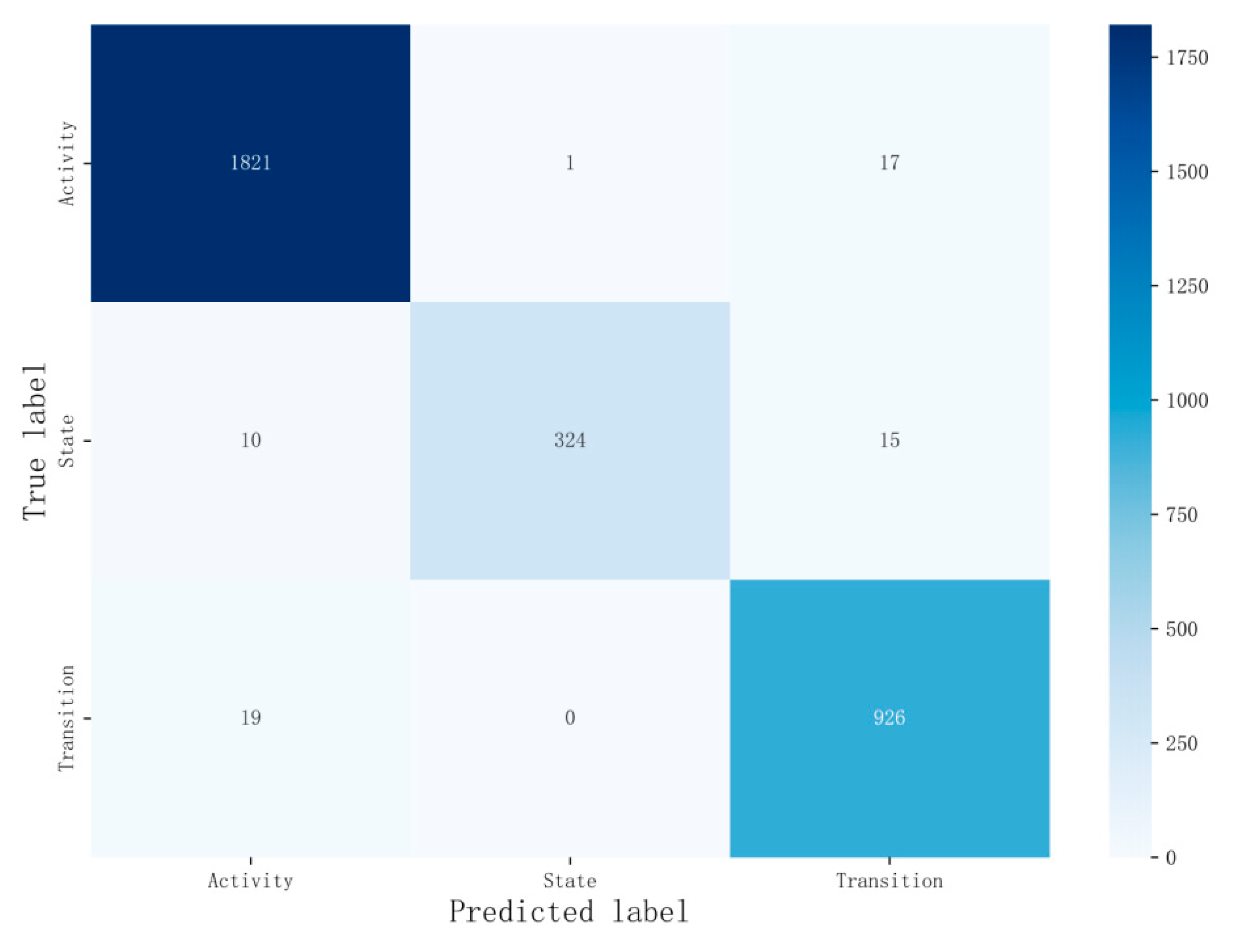 Applsci 15 05916 g004