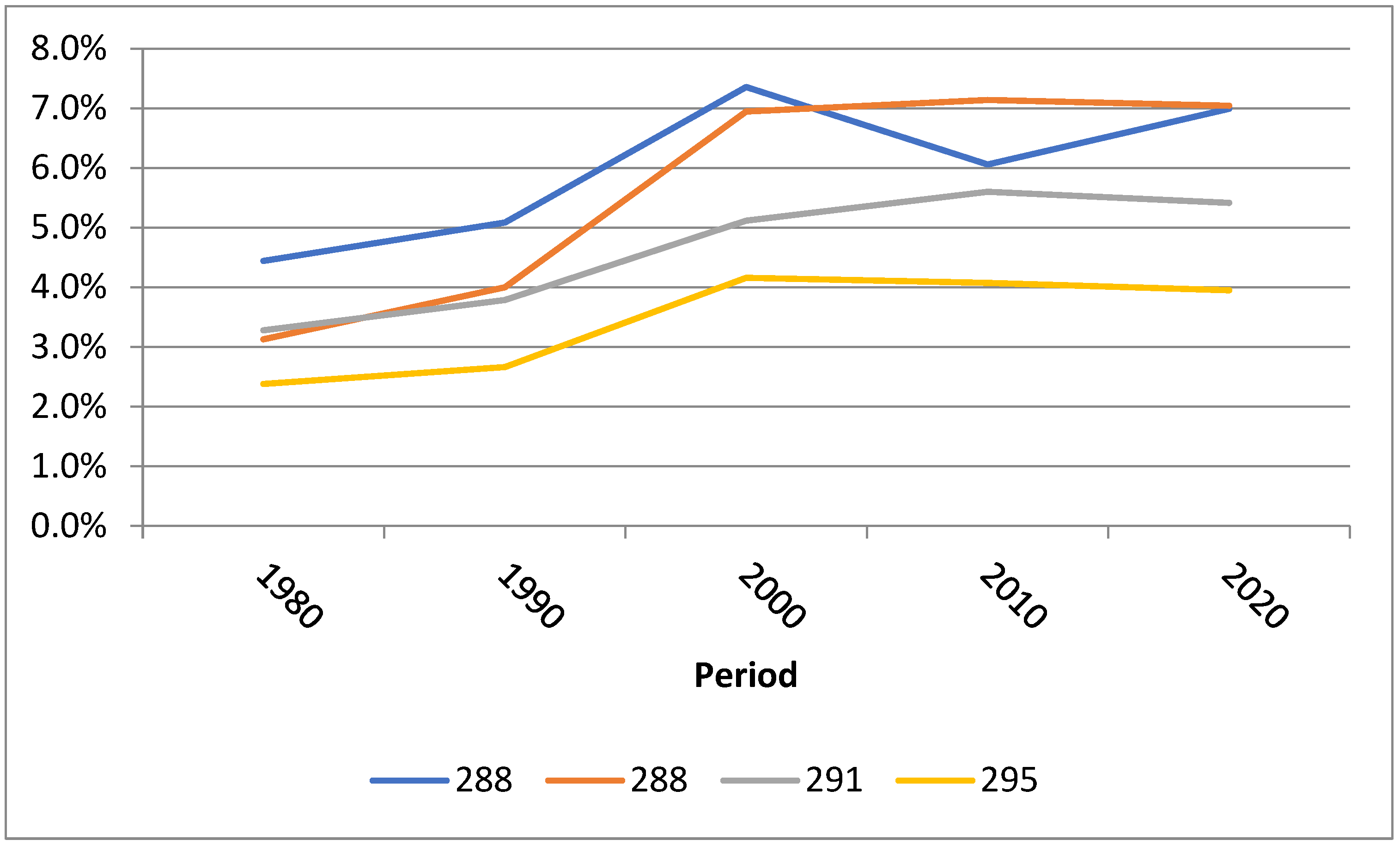 Applsci 15 05918 g004