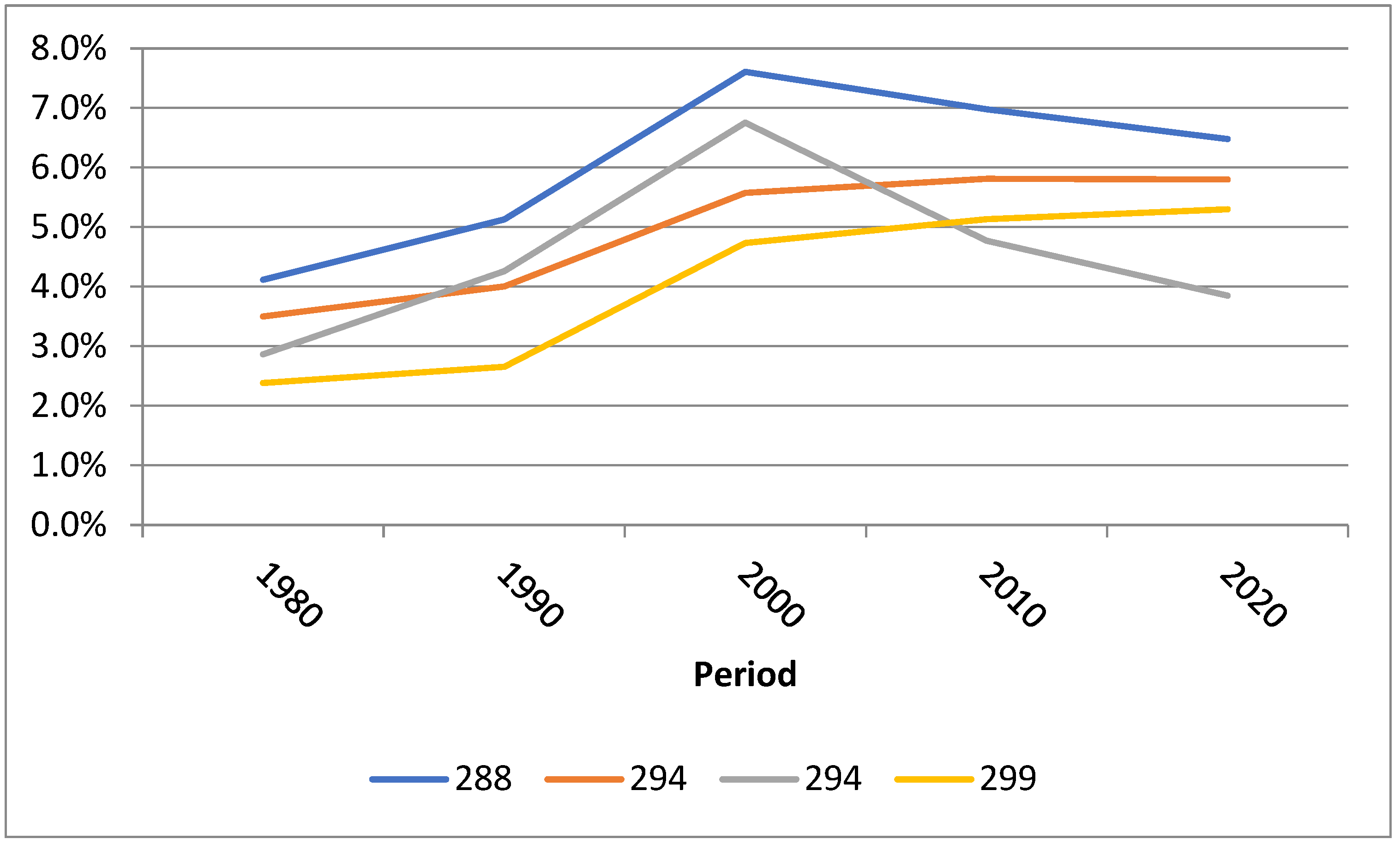 Applsci 15 05918 g006
