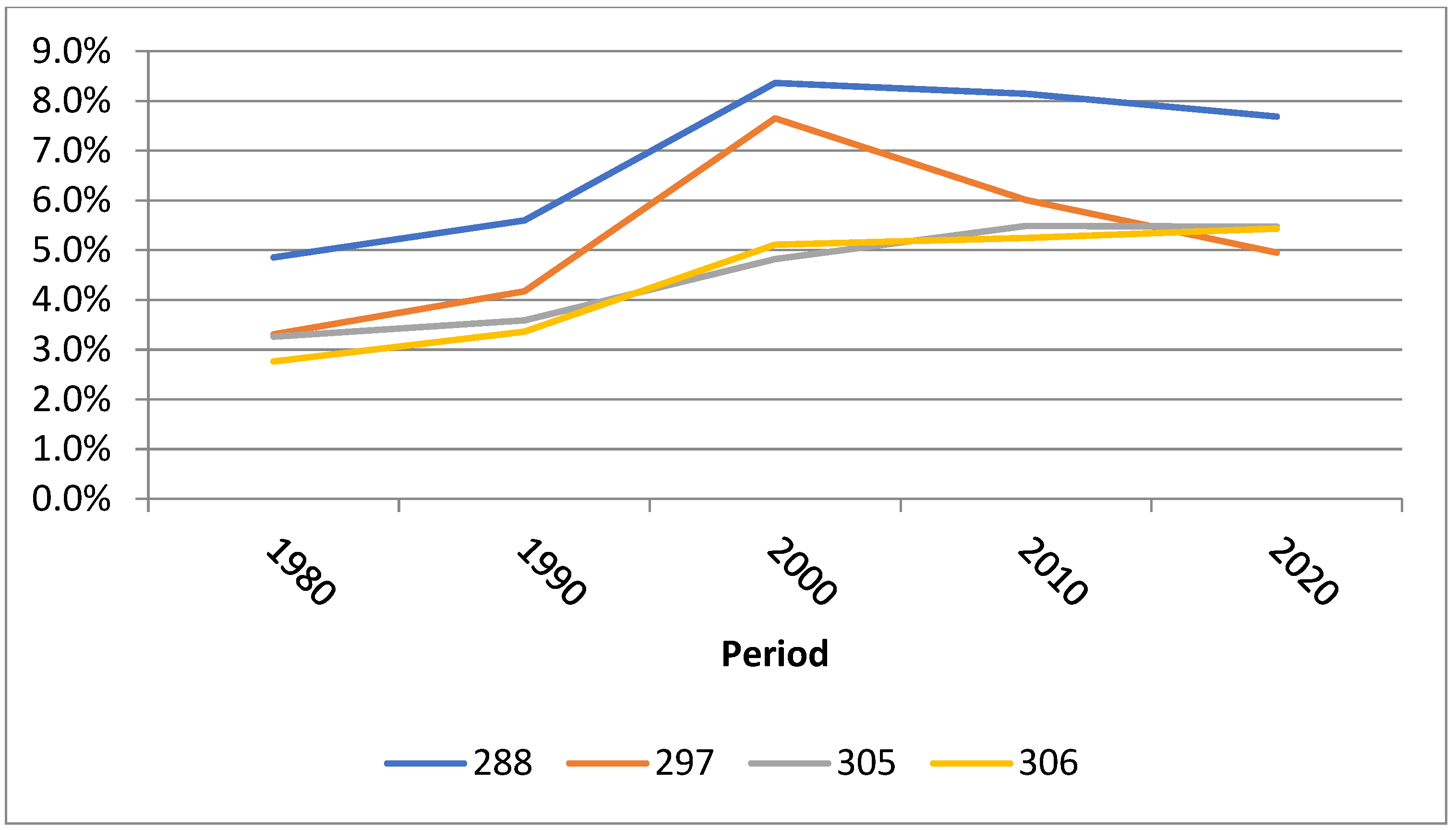Applsci 15 05918 g007